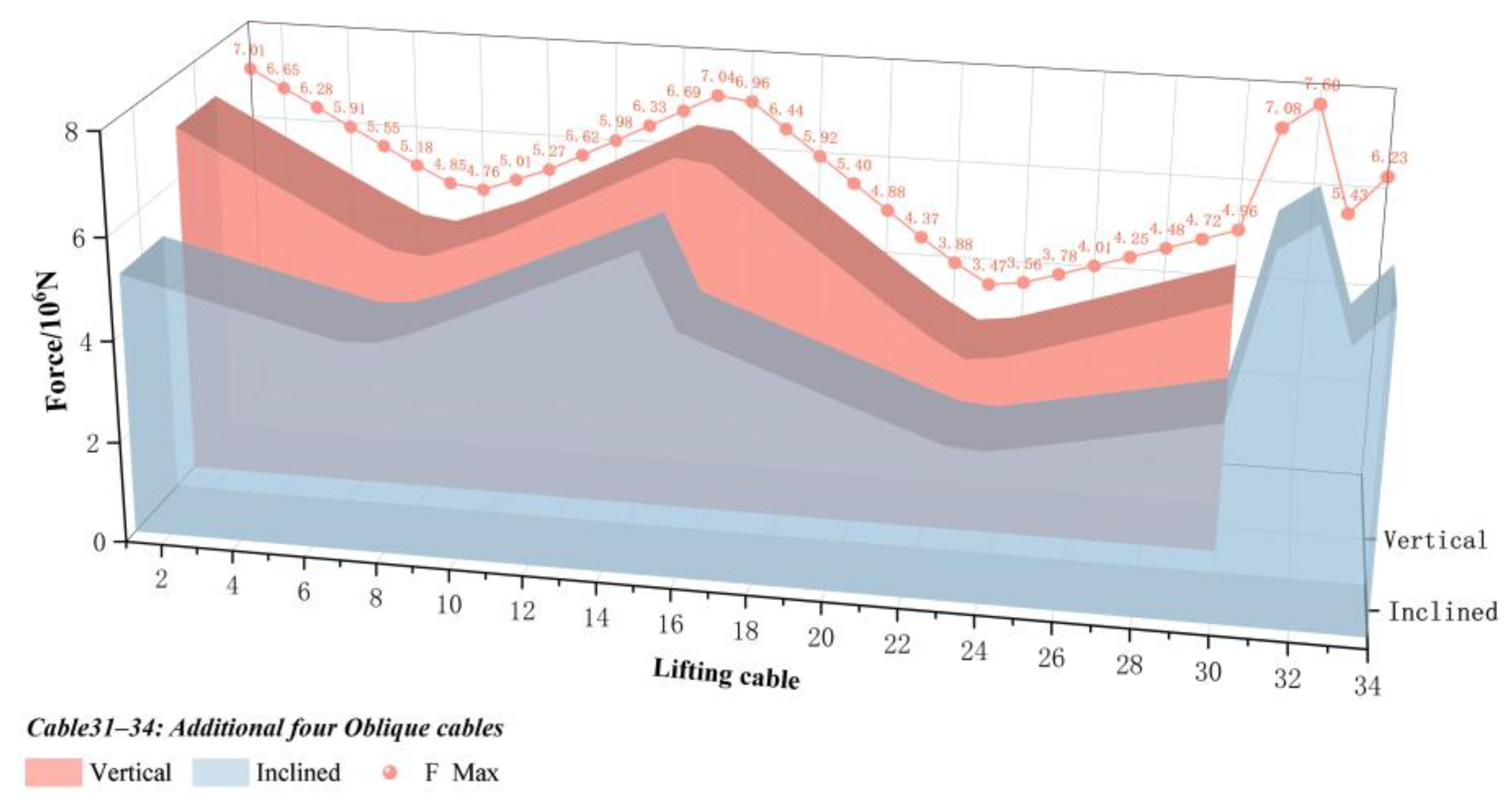 Applsci 13 09420 g022