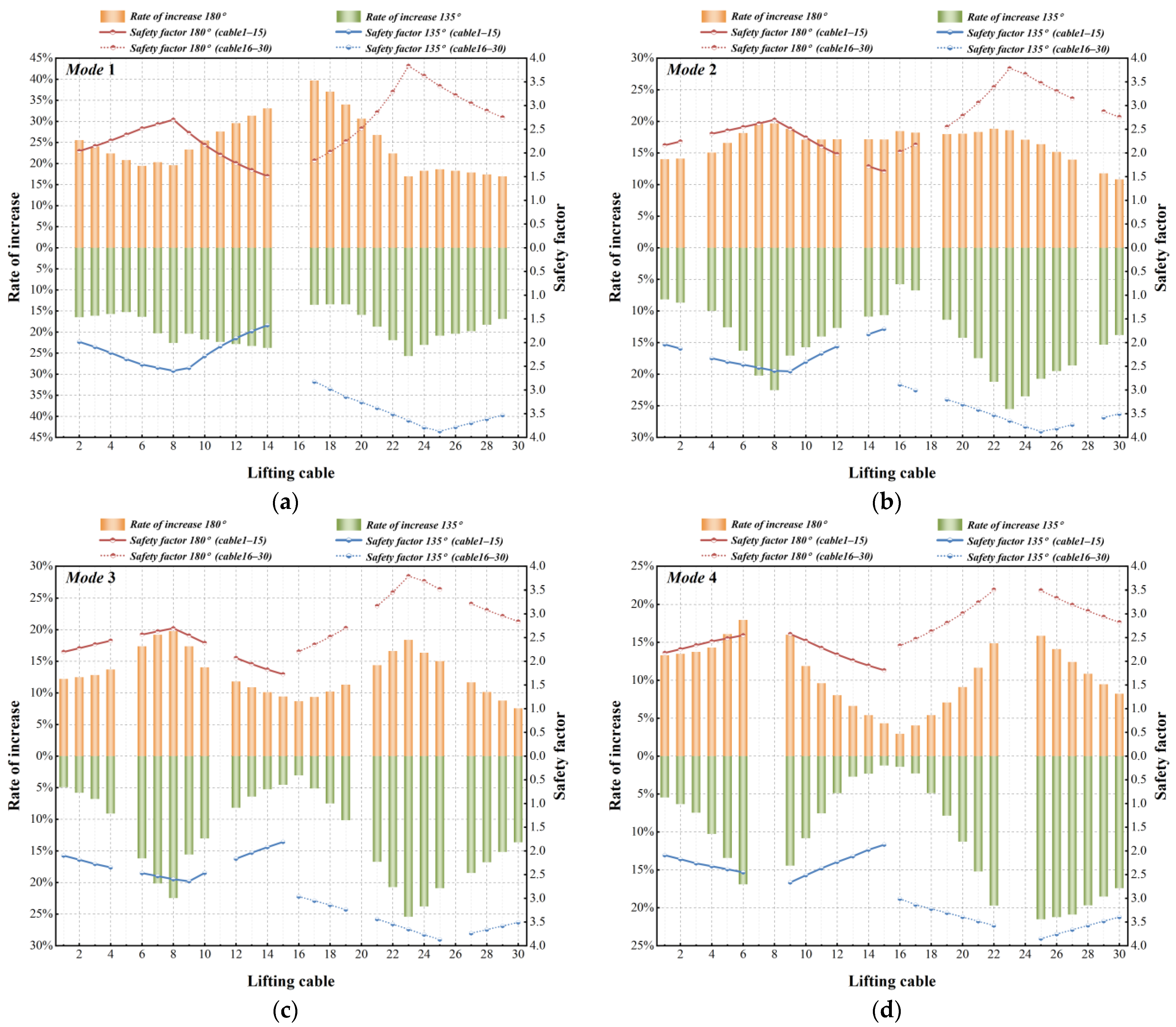 Applsci 13 09420 g023a