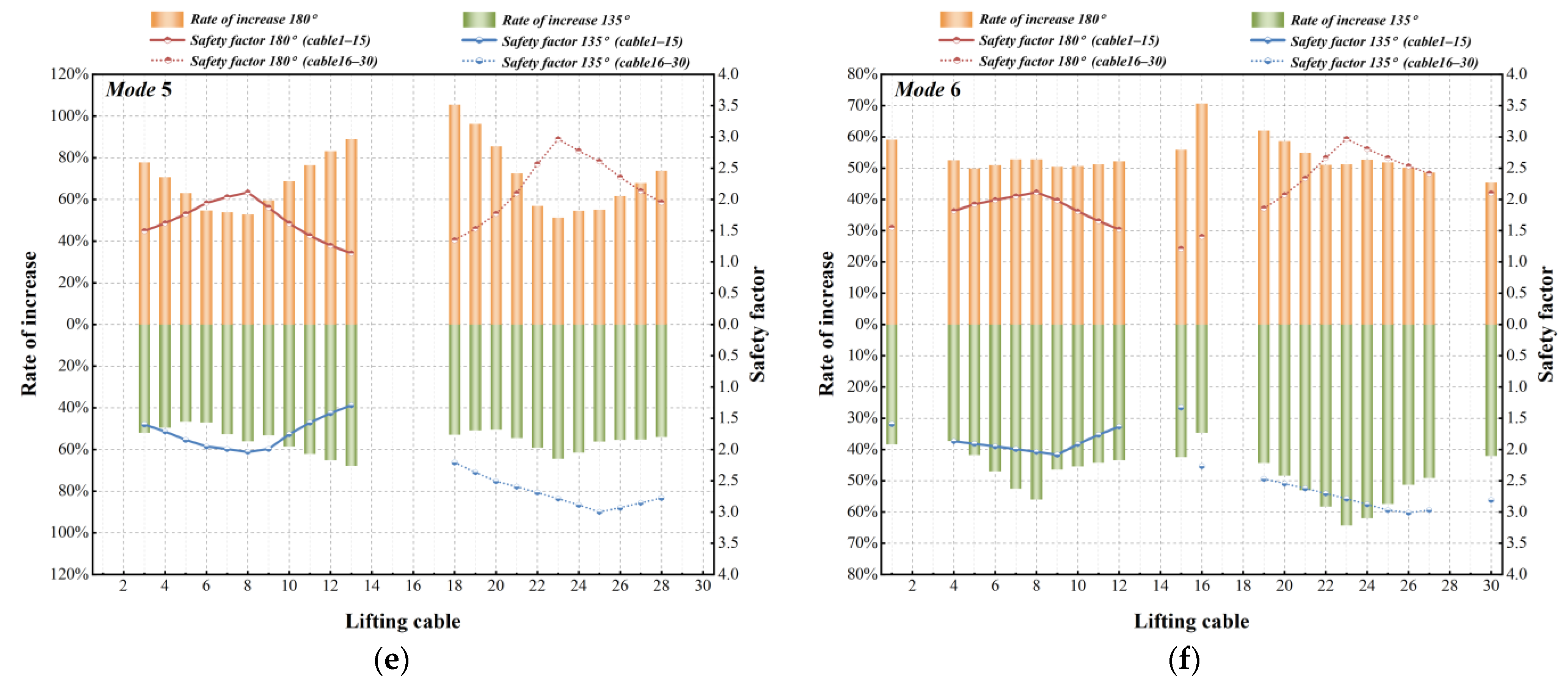 Applsci 13 09420 g023b