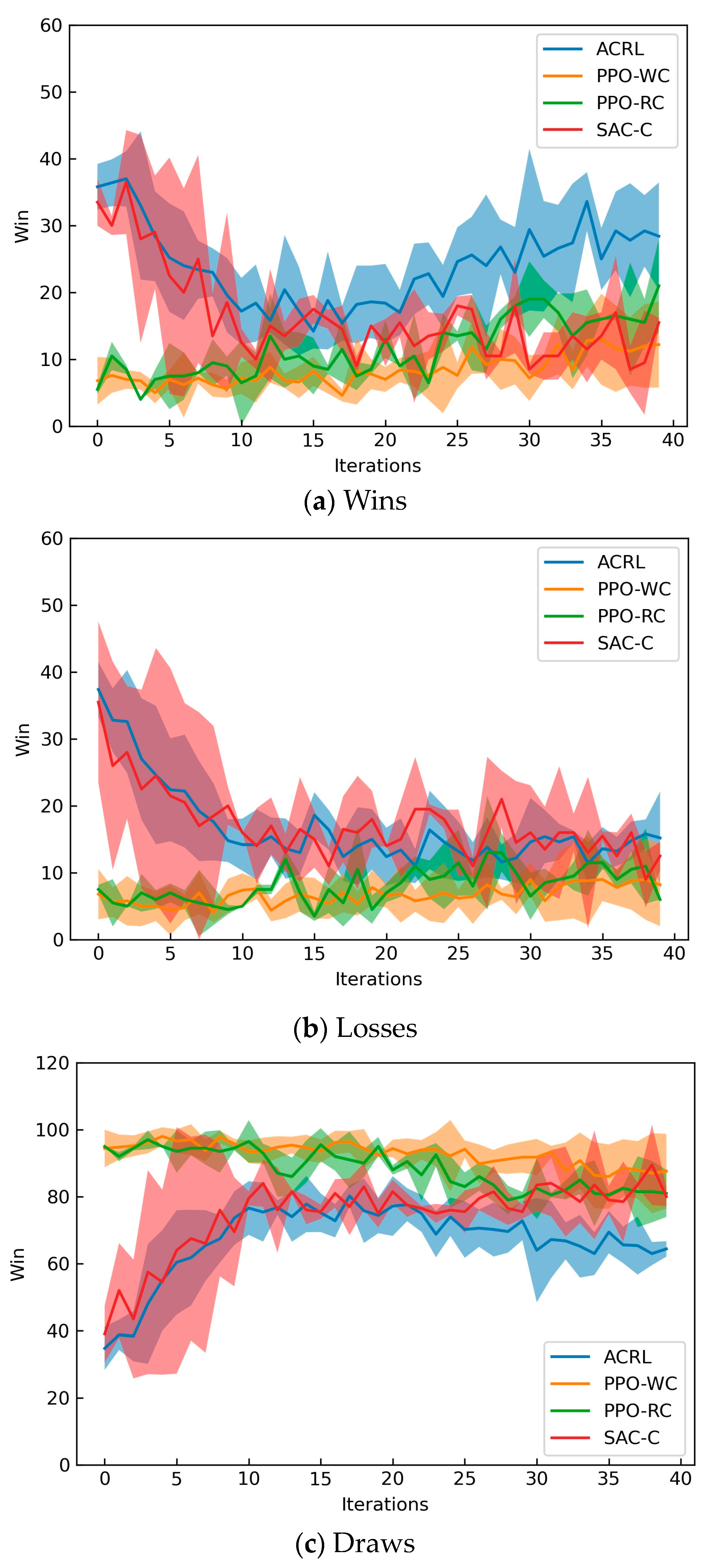 Applsci 13 09421 g003