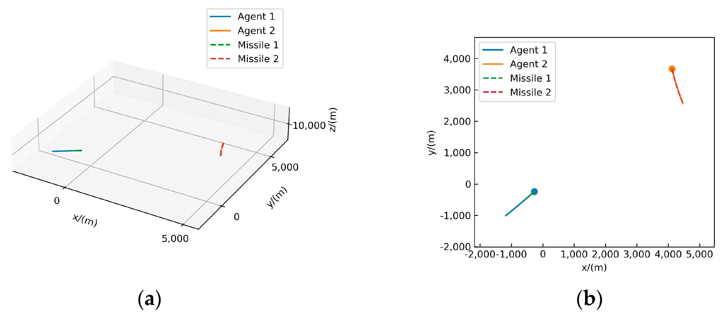 Applsci 13 09421 g004a