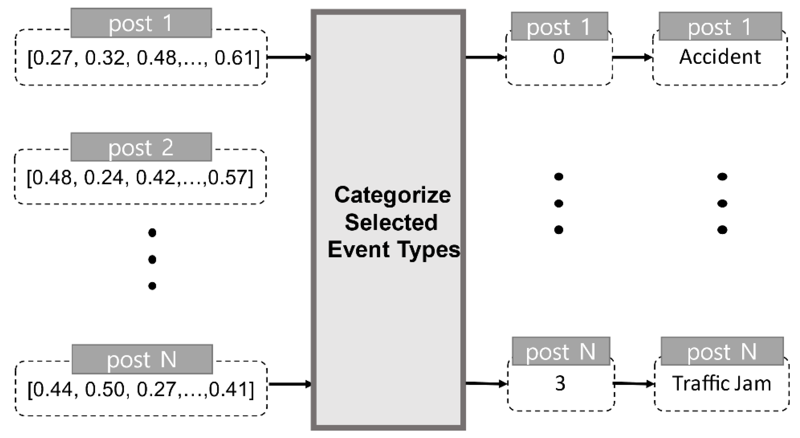 Applsci 13 09422 g004