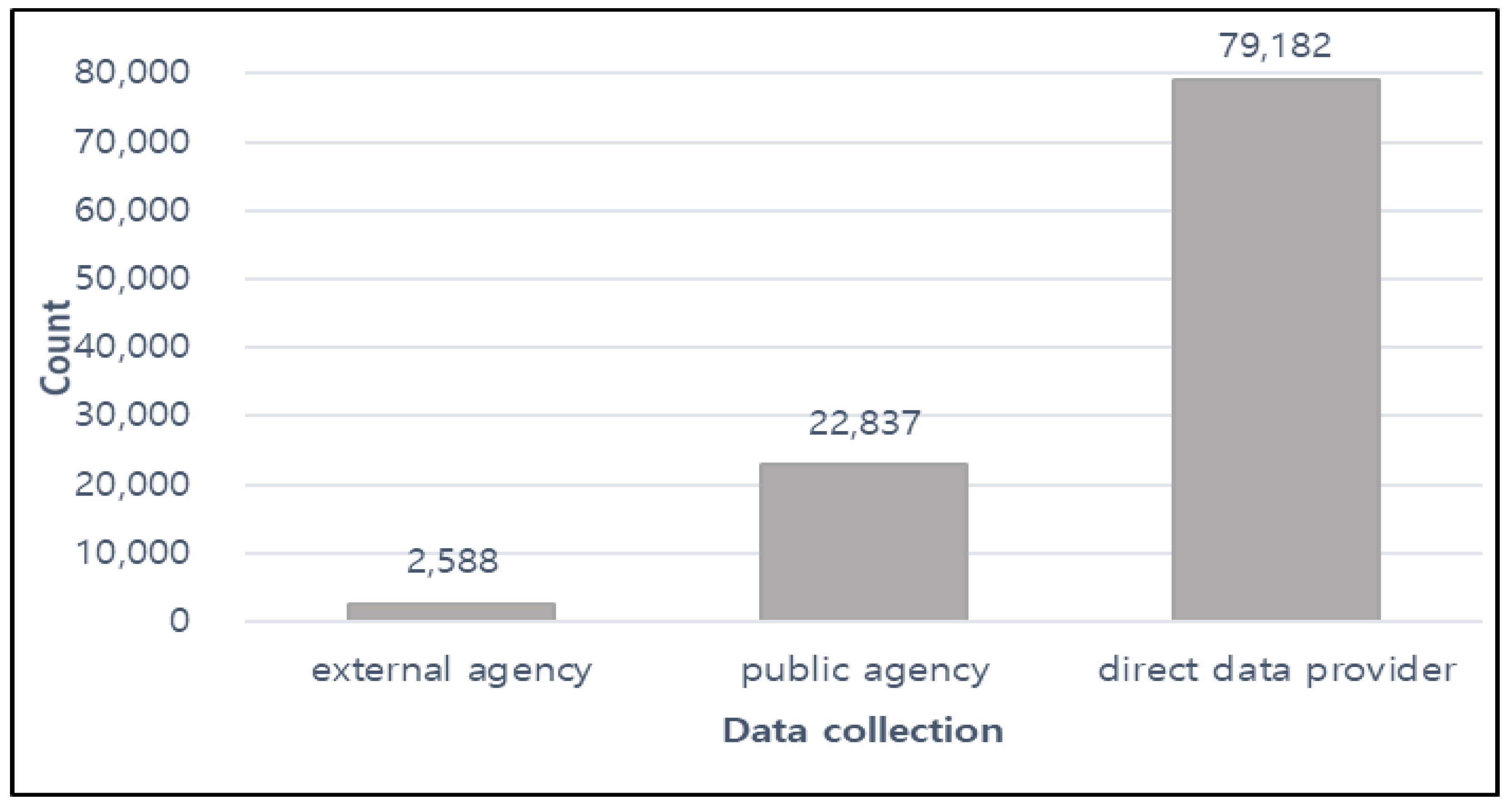 Applsci 13 09422 g005