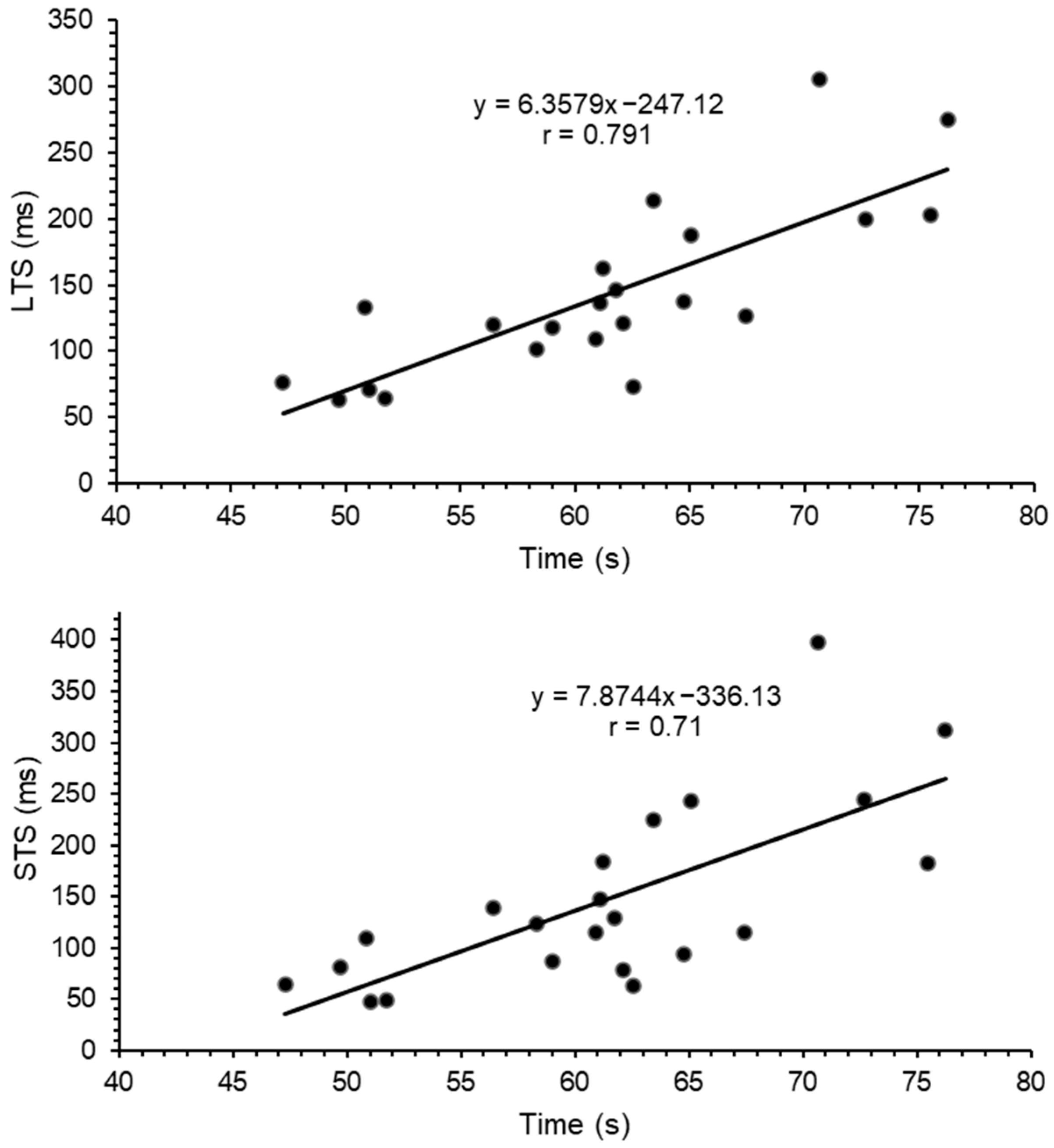Applsci 13 09423 g001
