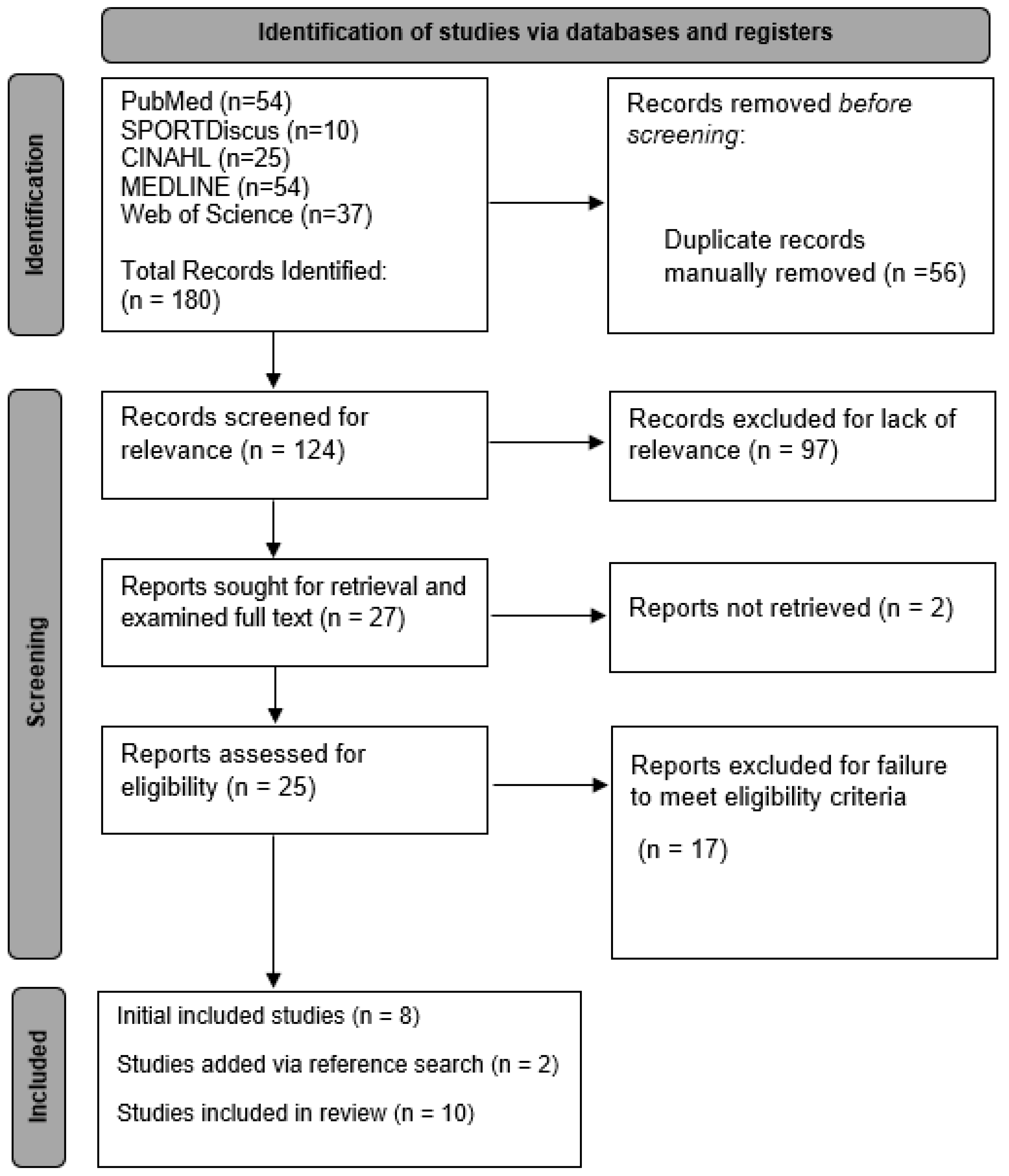 Applsci 13 09436 g001