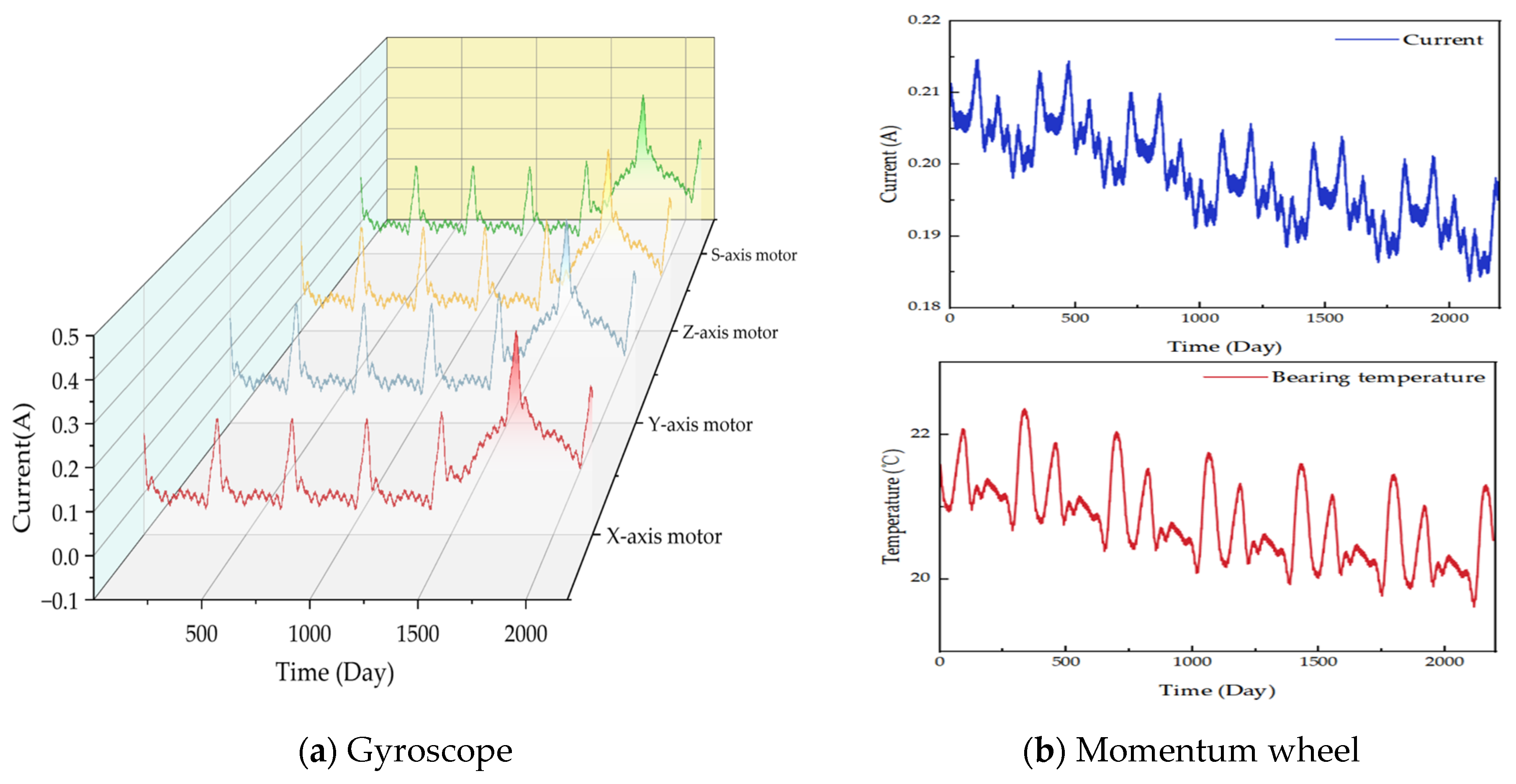 Applsci 13 09438 g001
