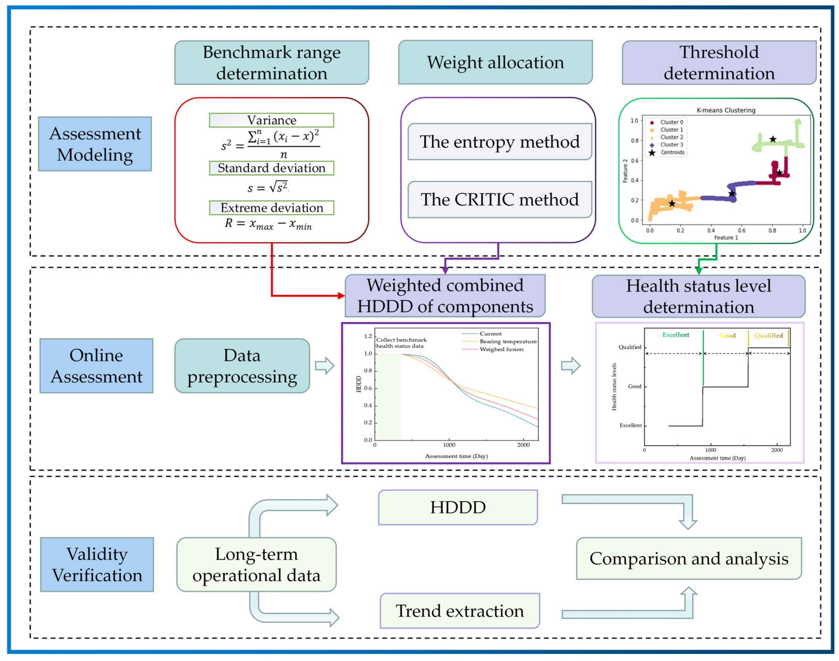 Applsci 13 09438 g003
