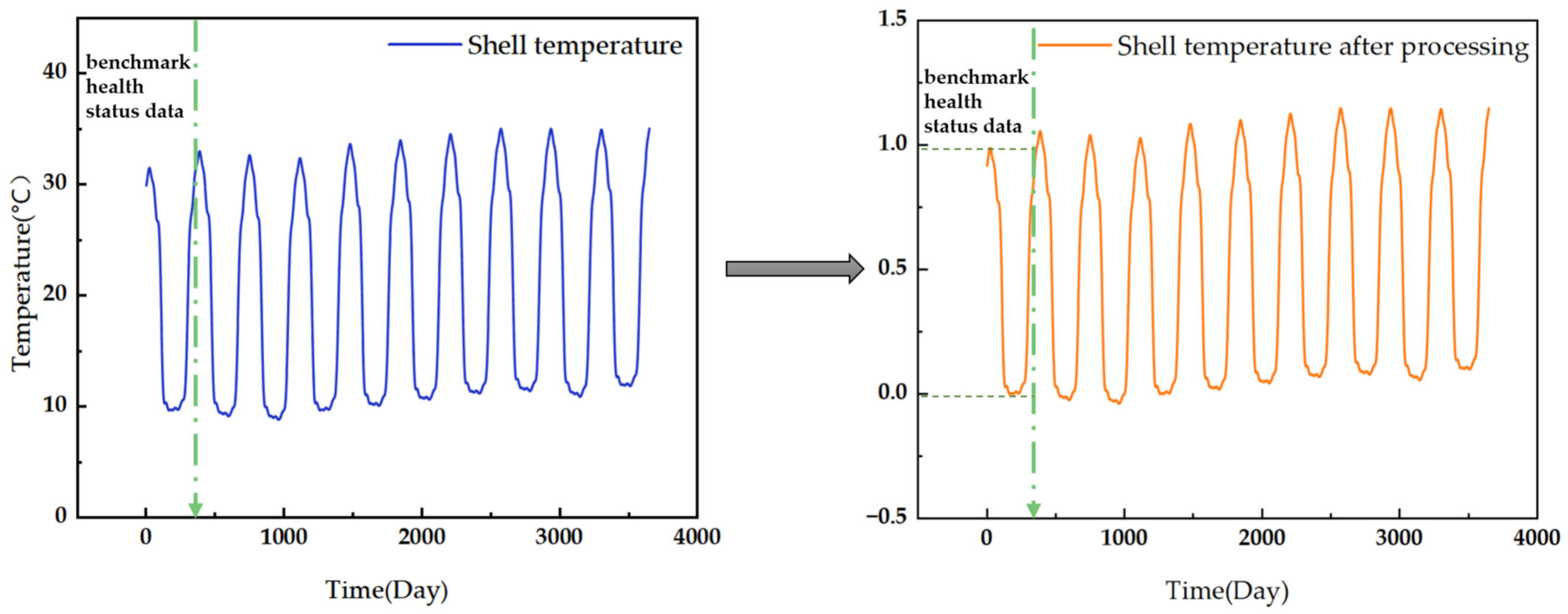 Applsci 13 09438 g005