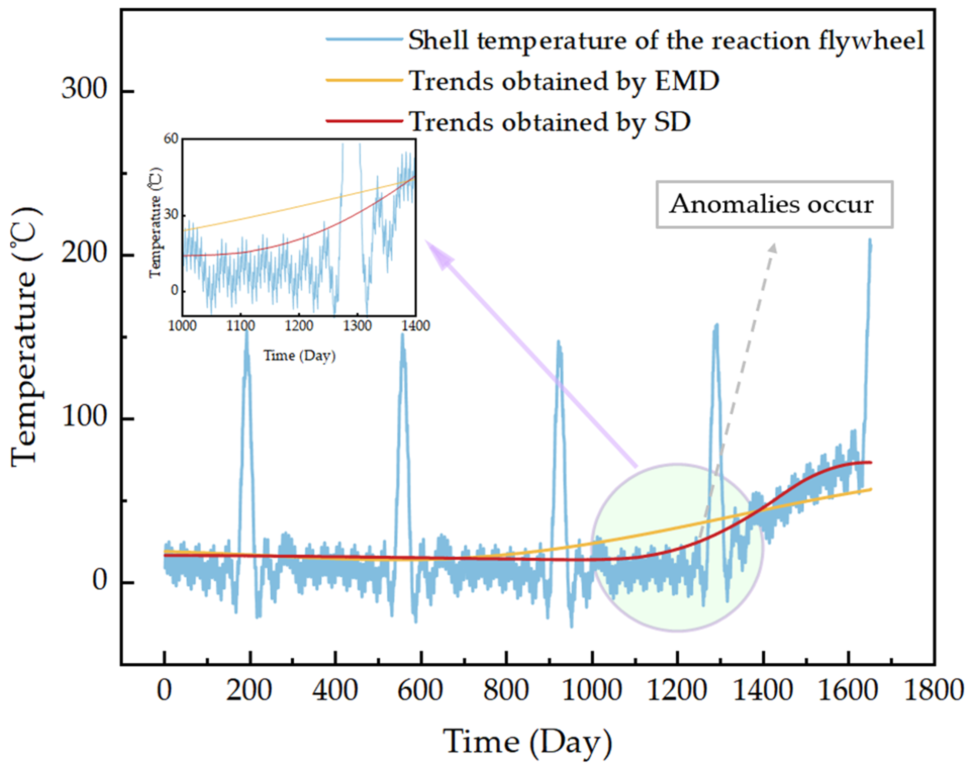 Applsci 13 09438 g007
