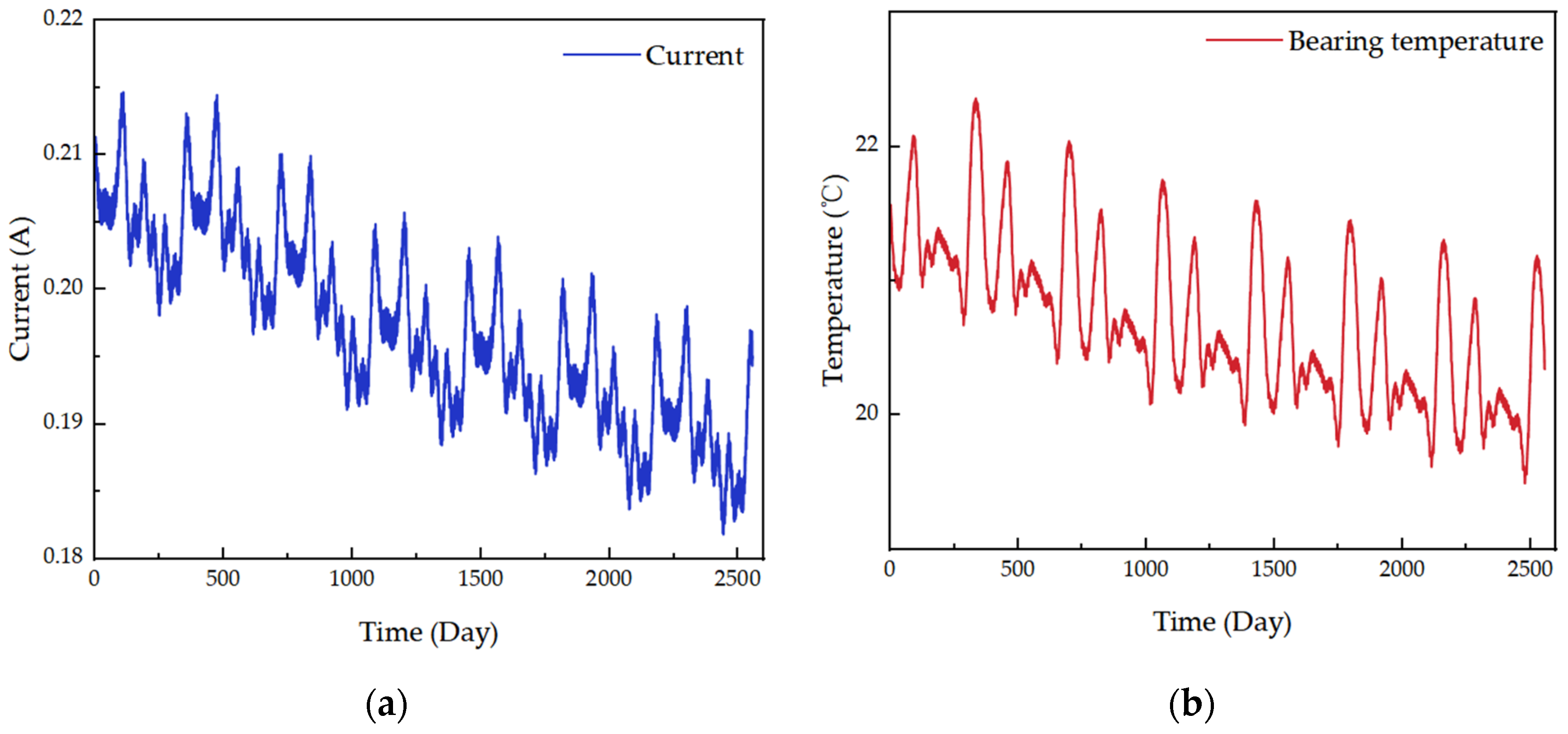 Applsci 13 09438 g008