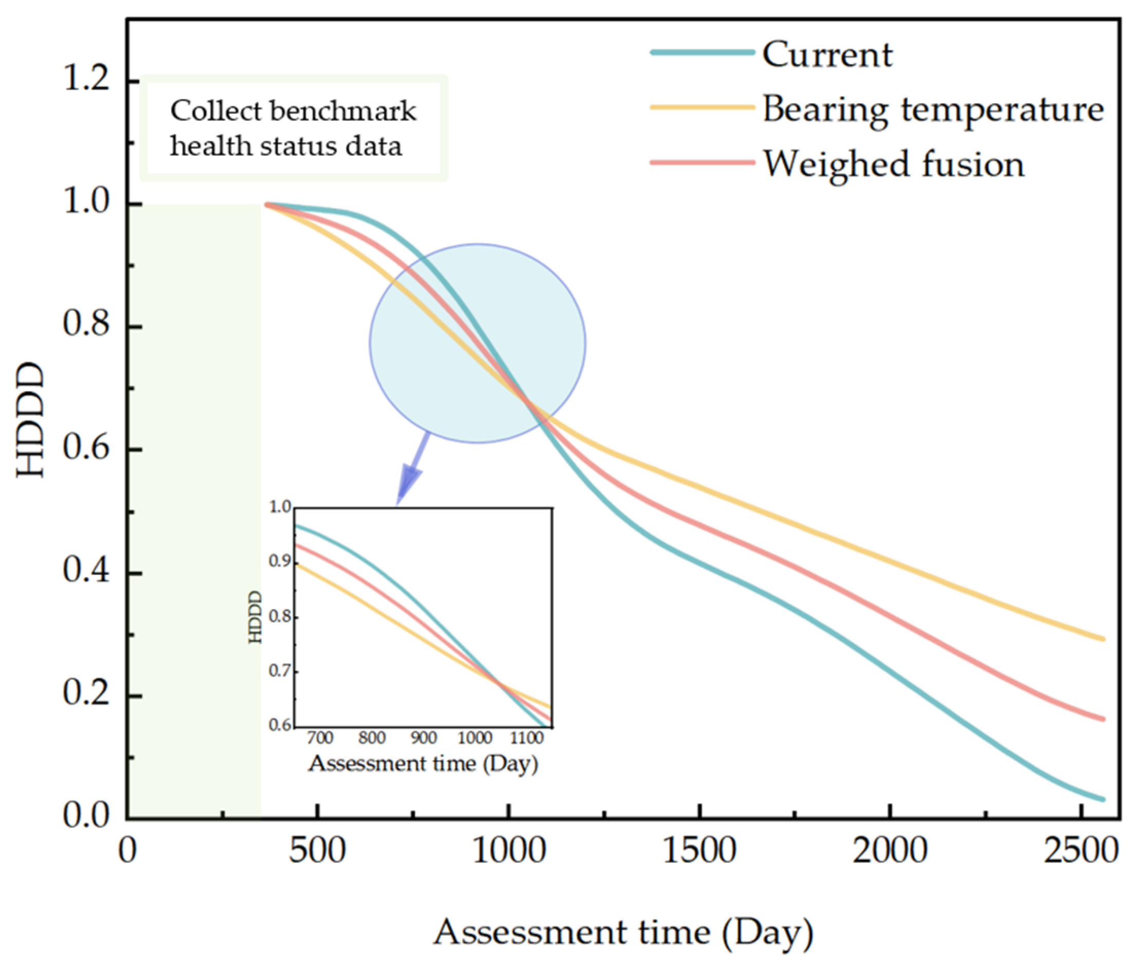 Applsci 13 09438 g010