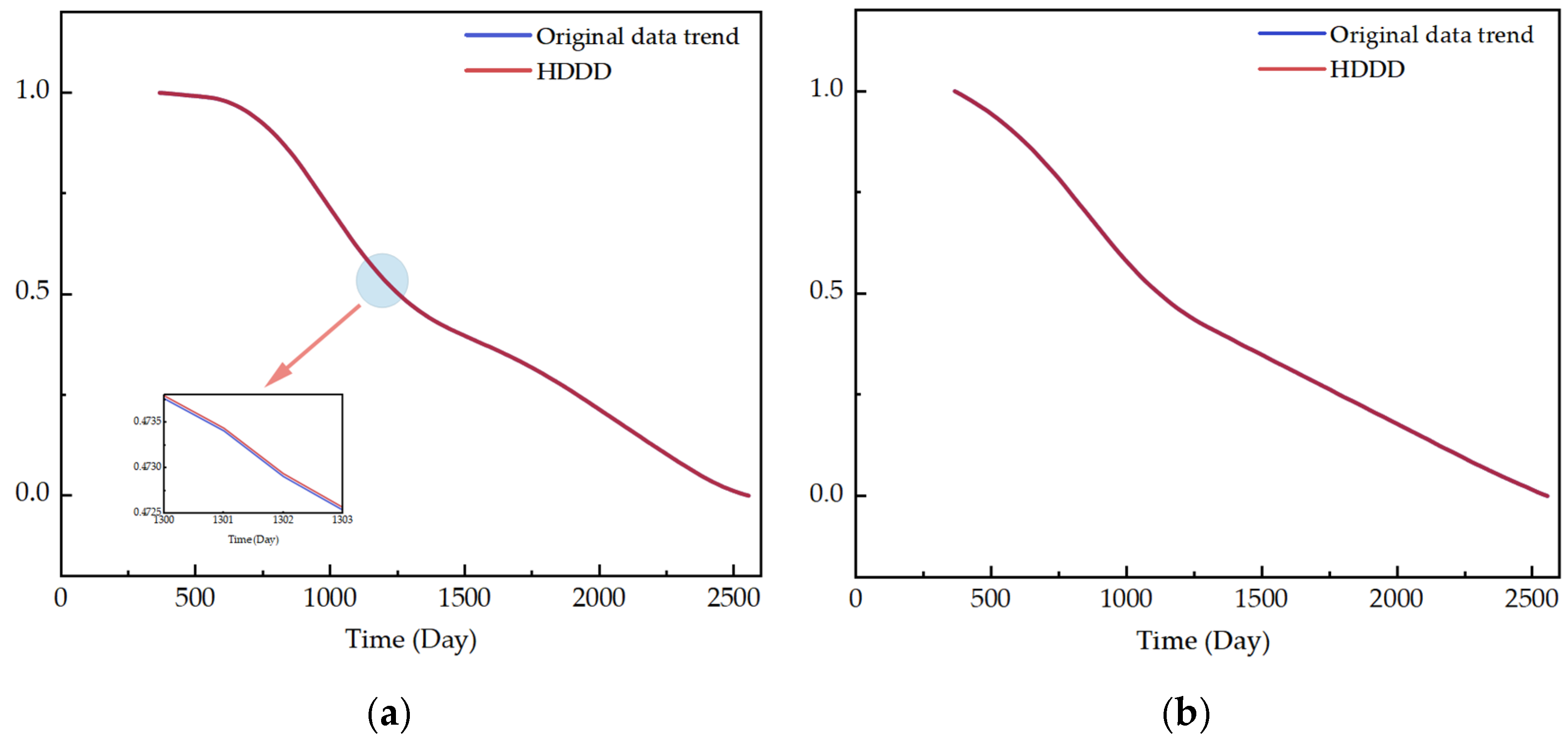 Applsci 13 09438 g013