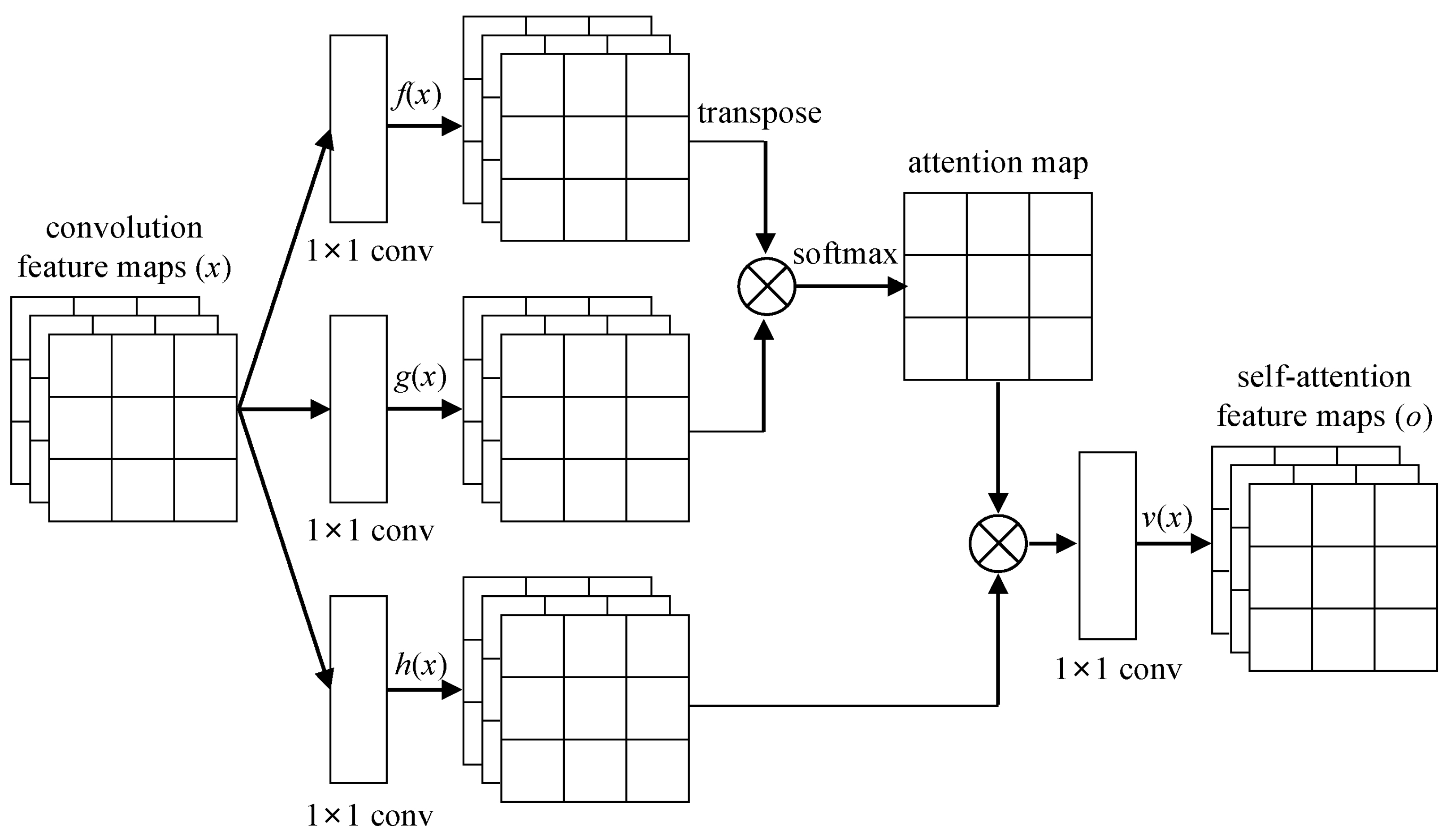 Applsci 13 09440 g002