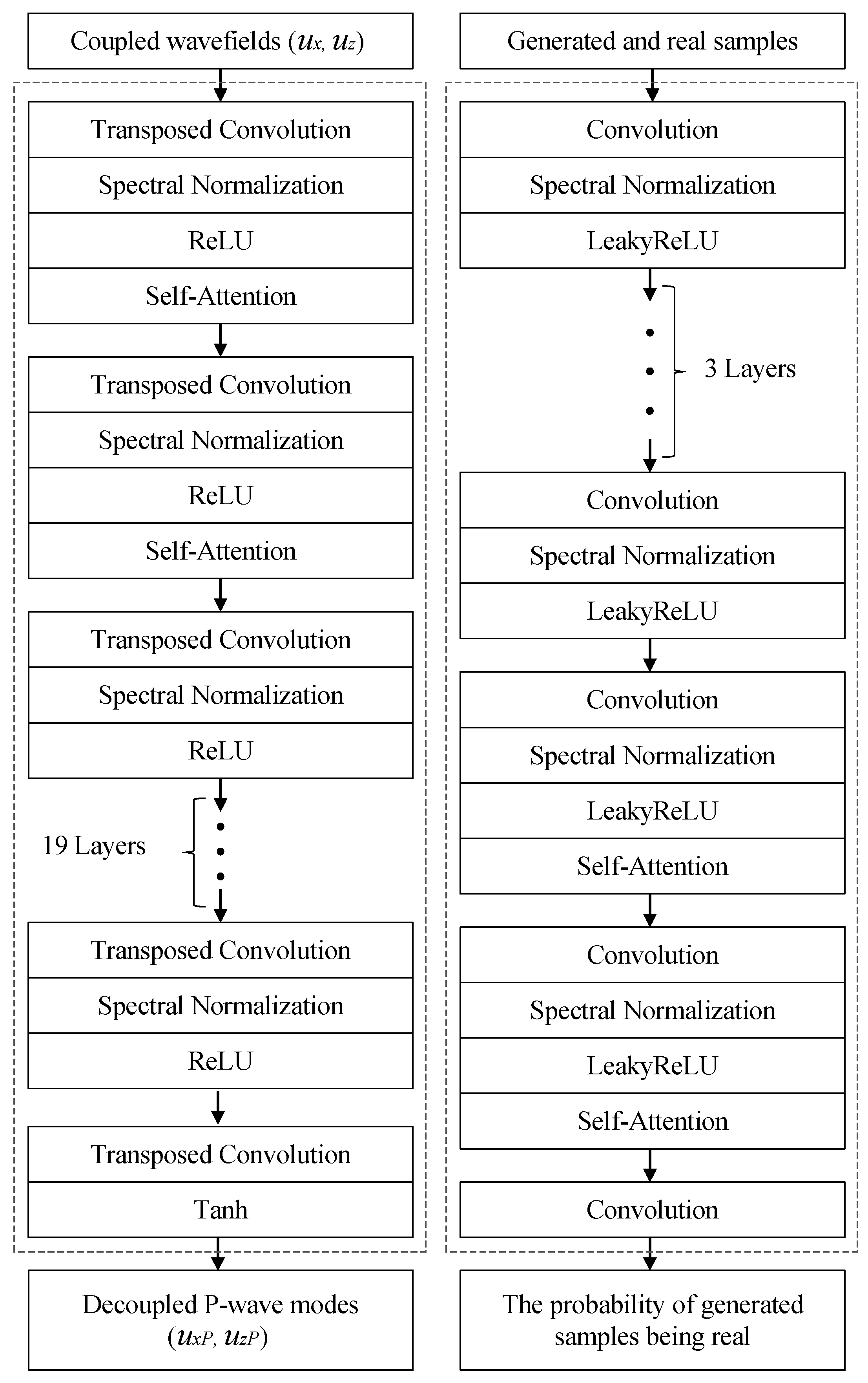 Applsci 13 09440 g003
