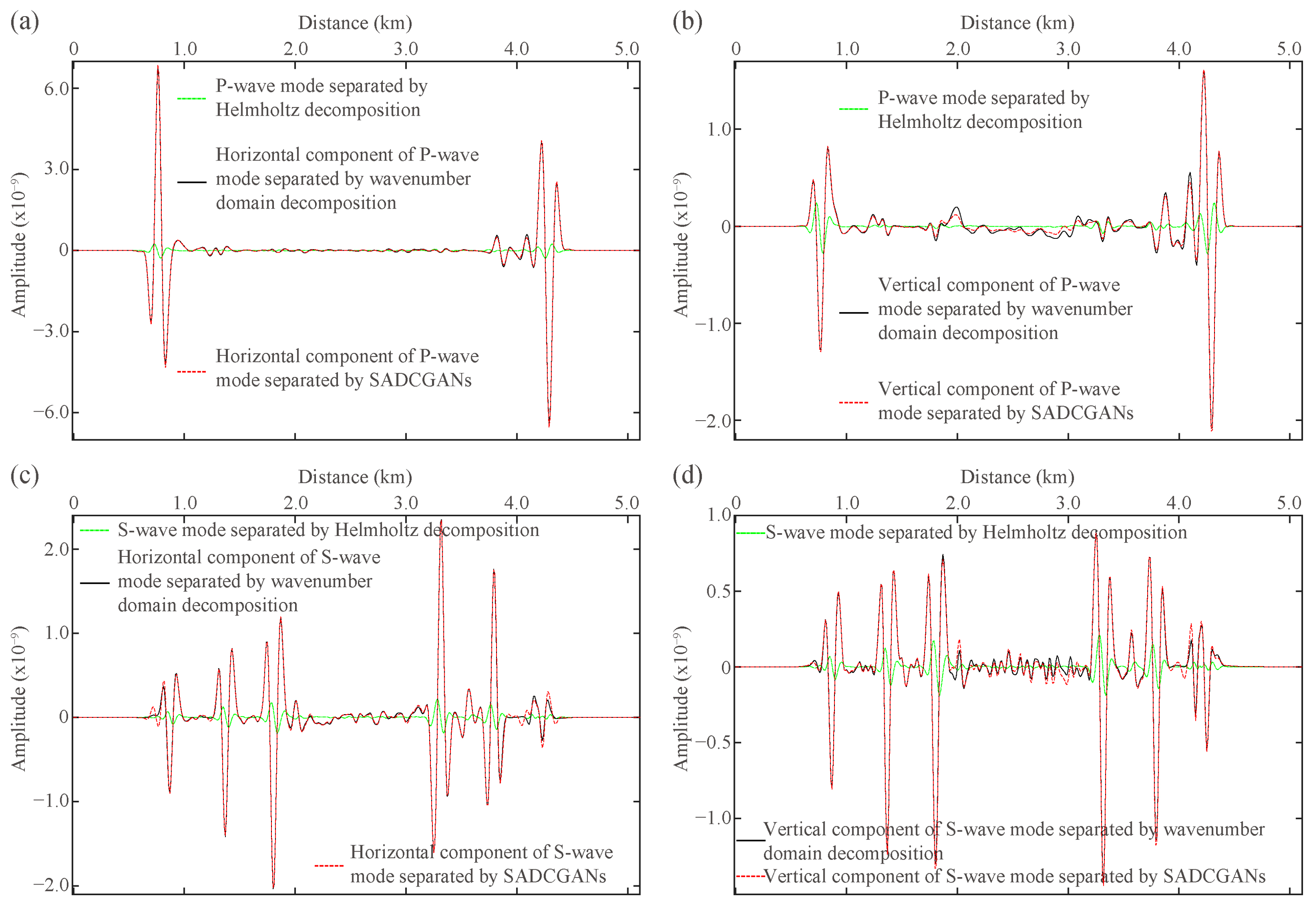 Applsci 13 09440 g007