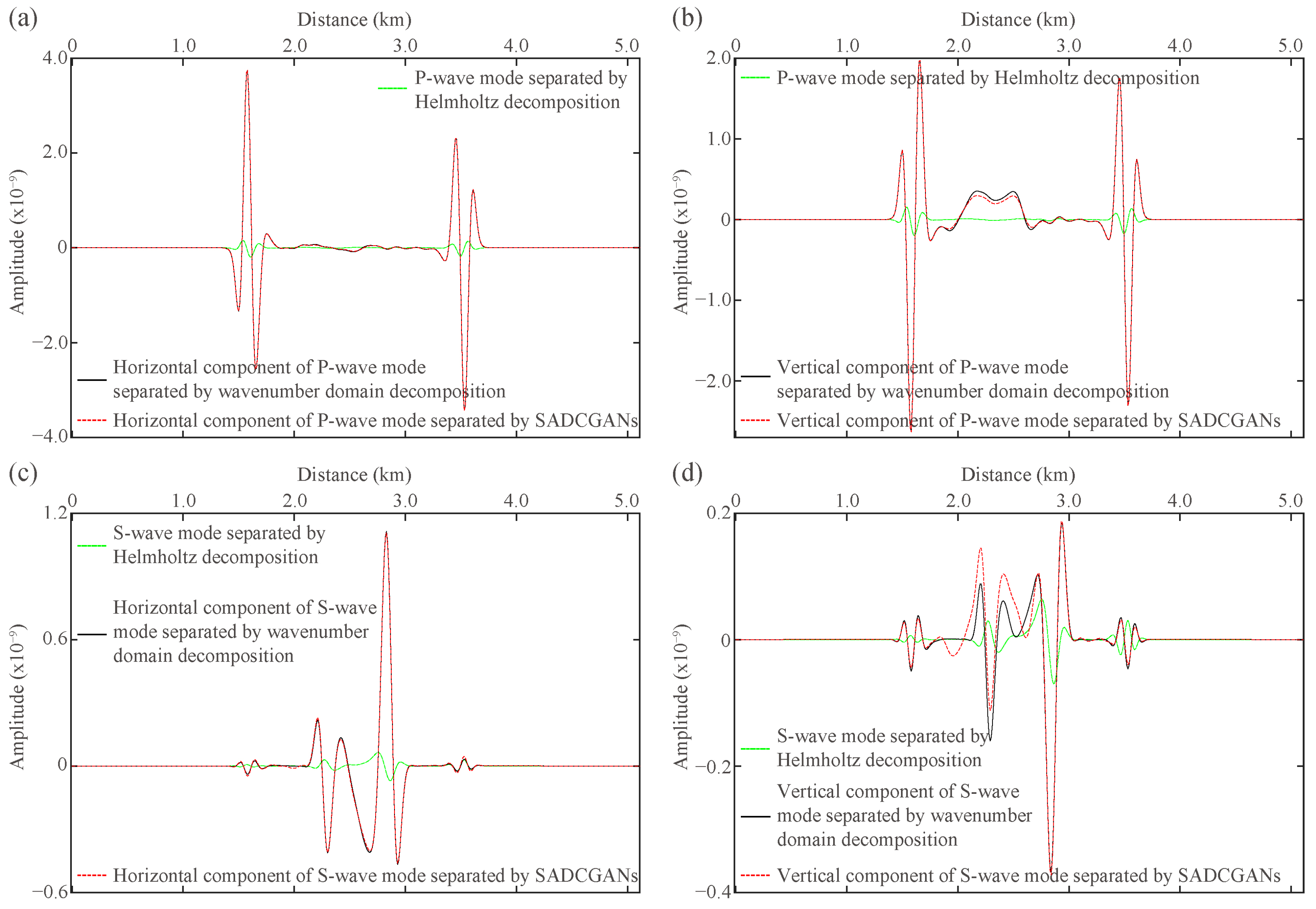 Applsci 13 09440 g010