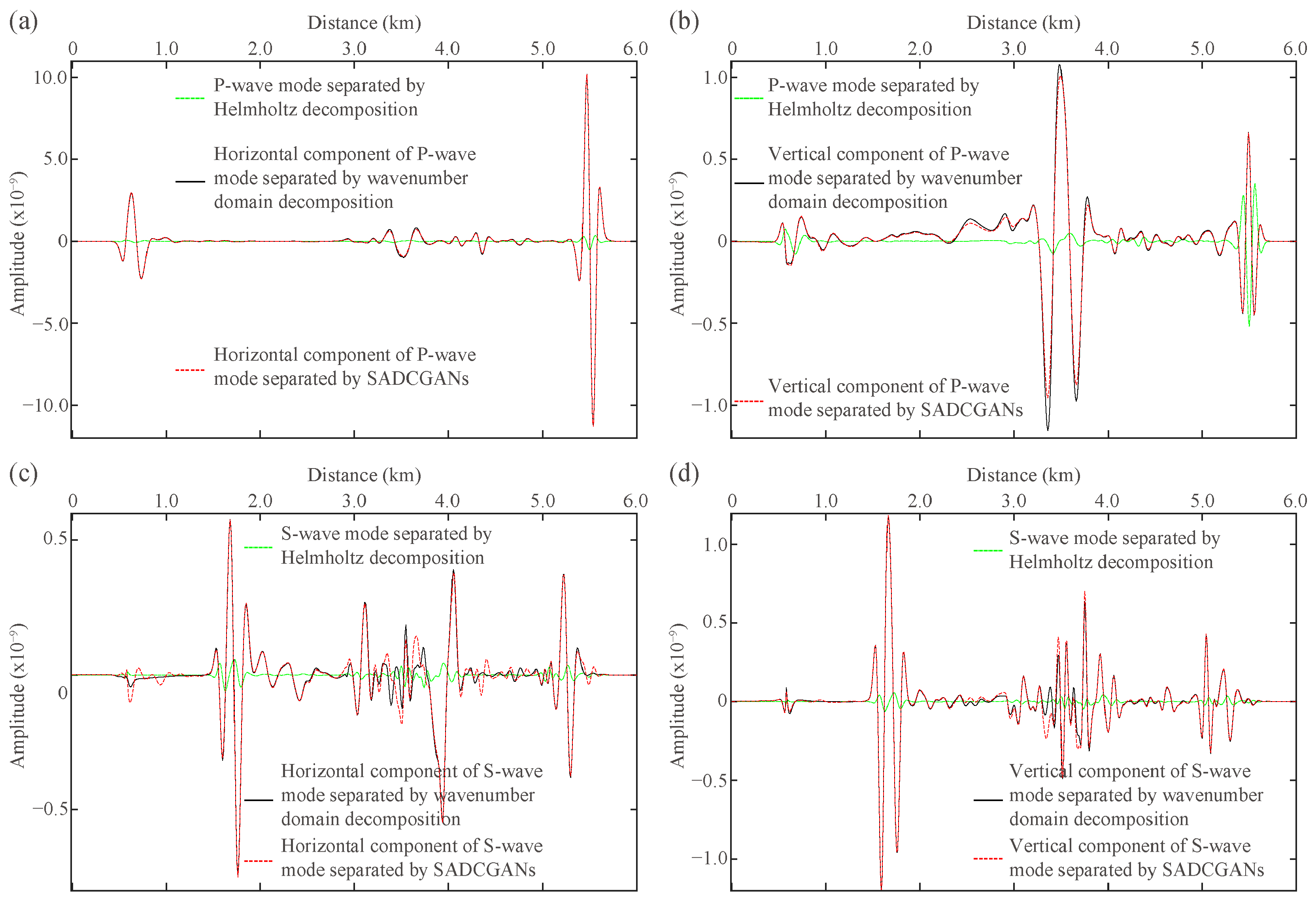 Applsci 13 09440 g014