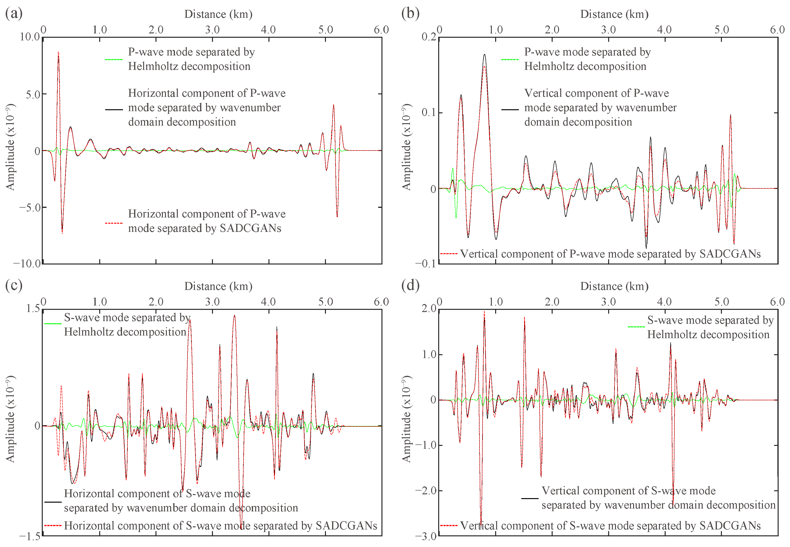 Applsci 13 09440 g017