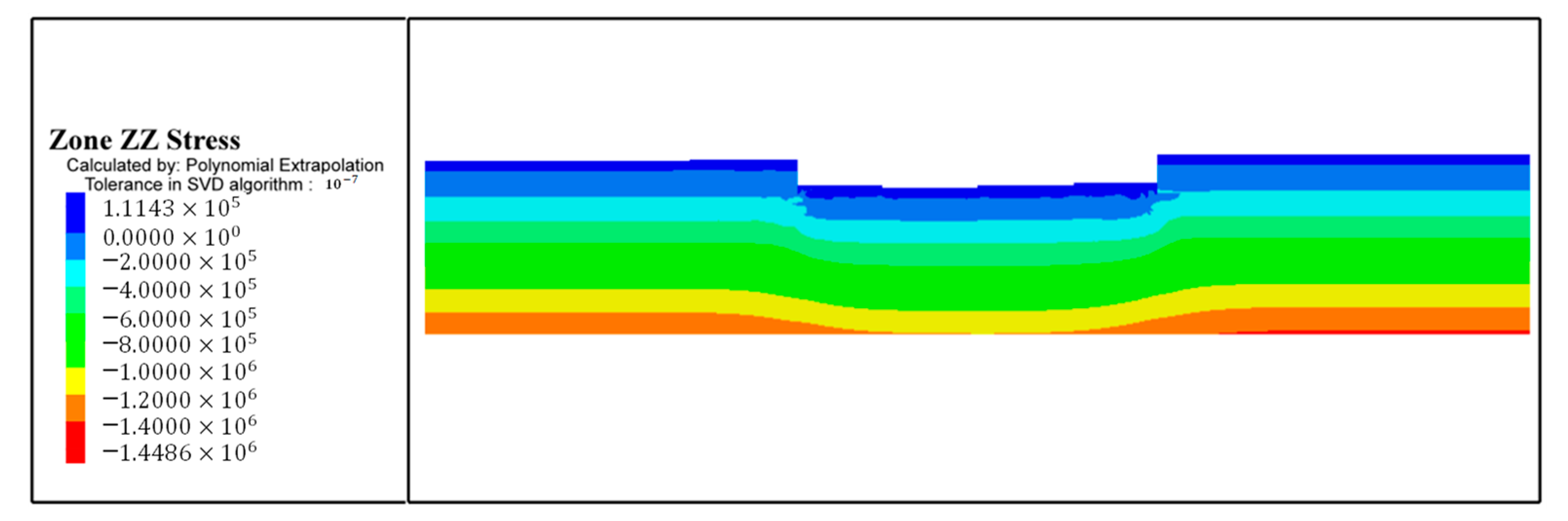 Applsci 13 09441 g006