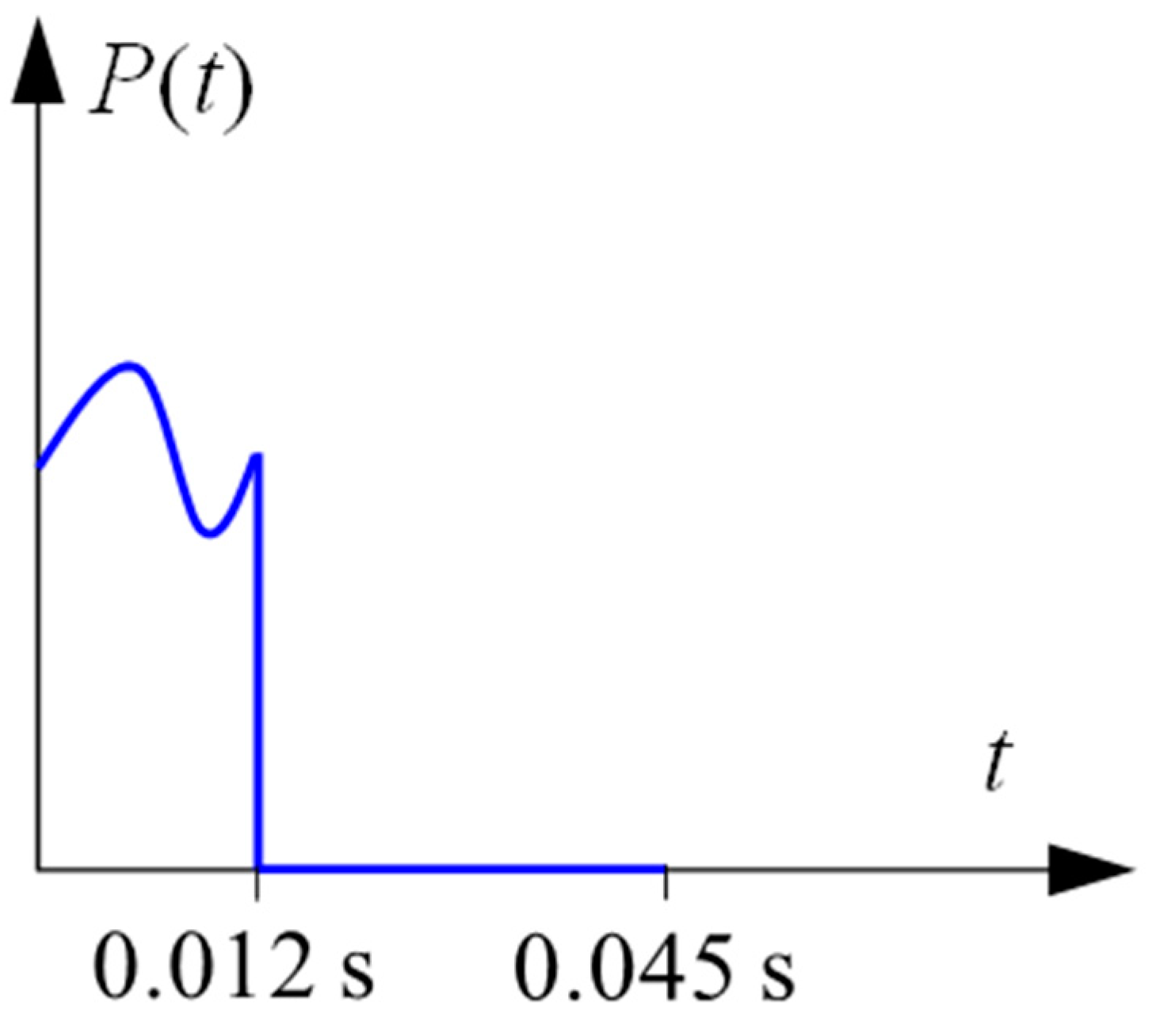 Applsci 13 09441 g010