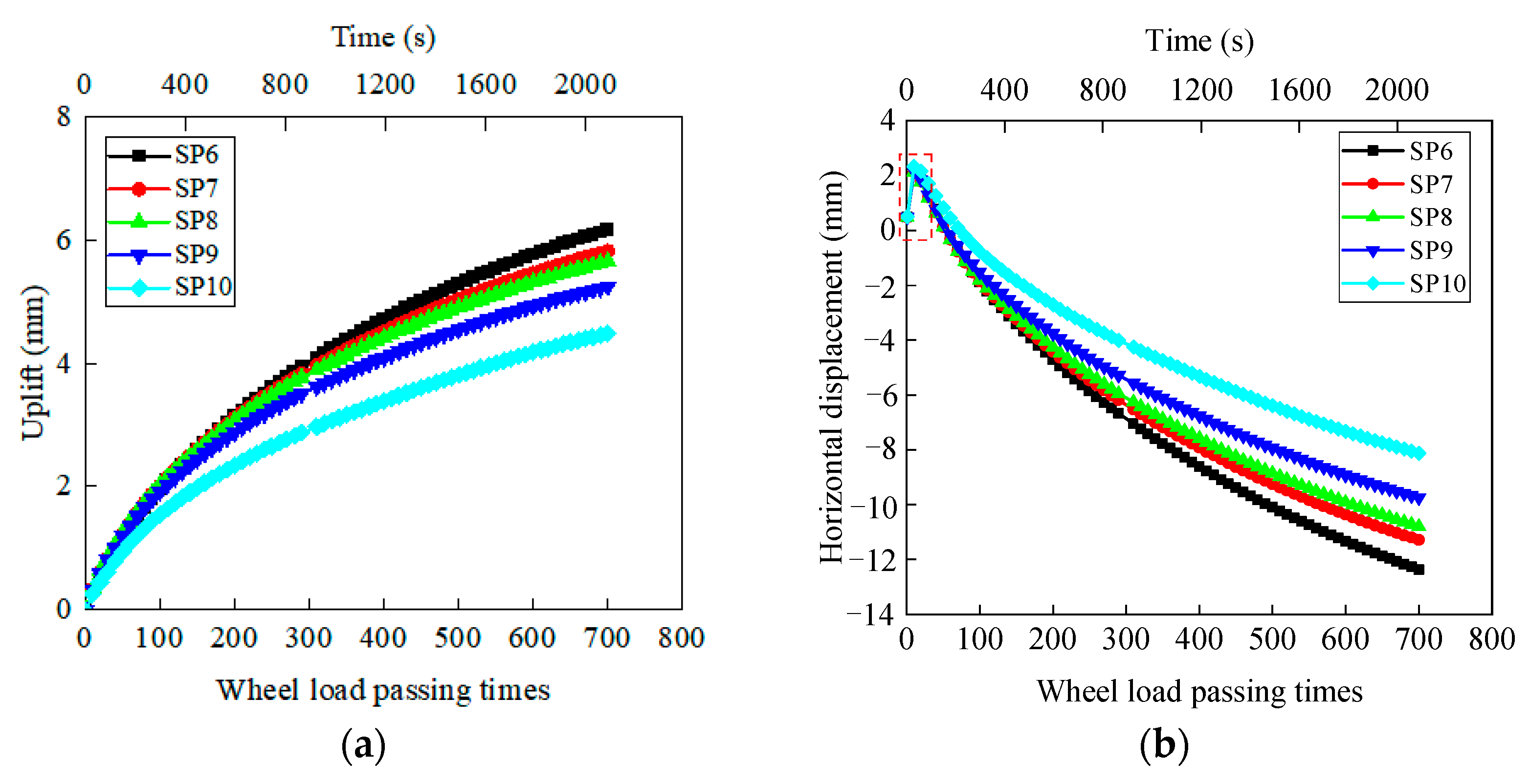 Applsci 13 09441 g025