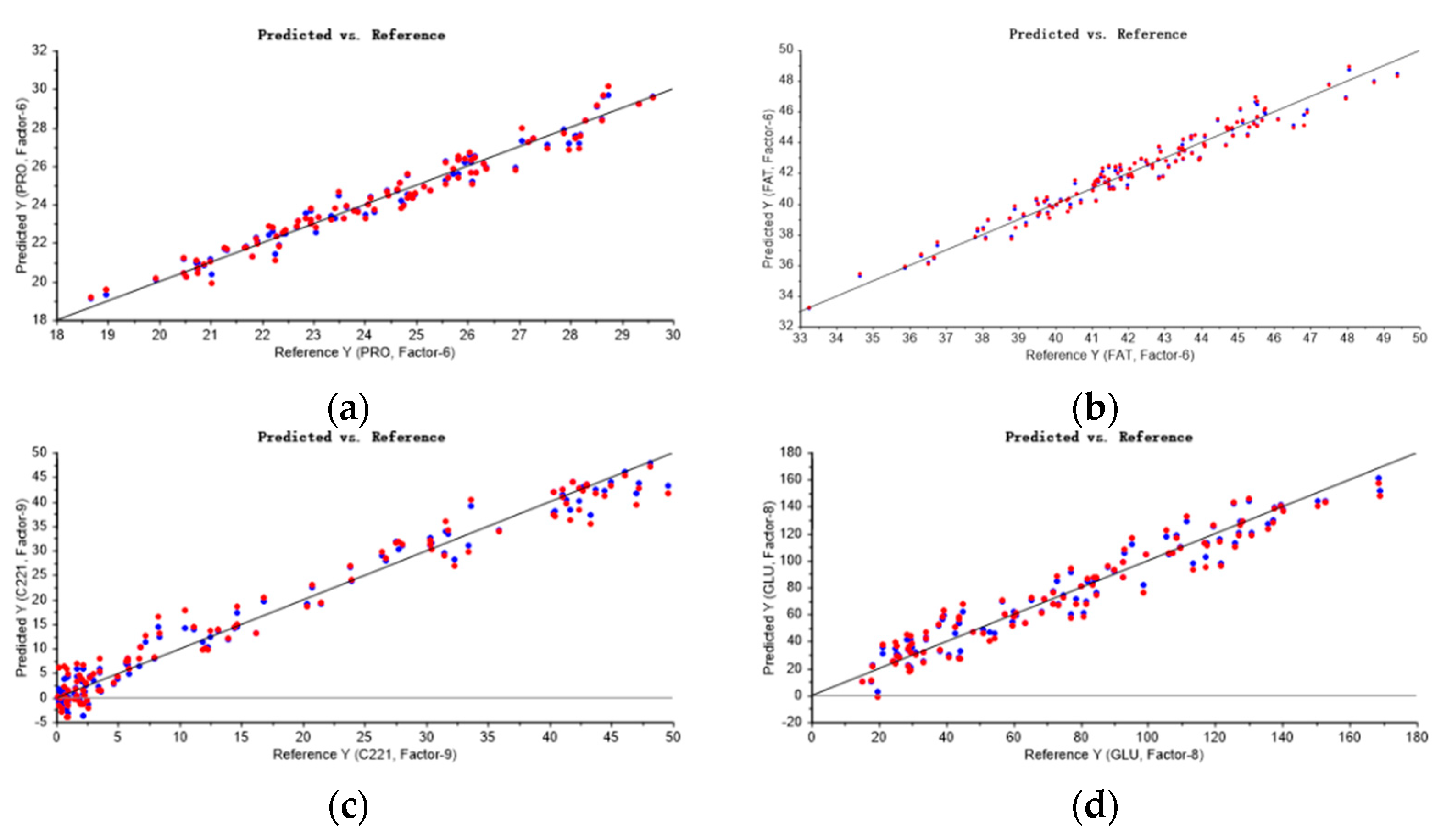Applsci 13 09444 g004