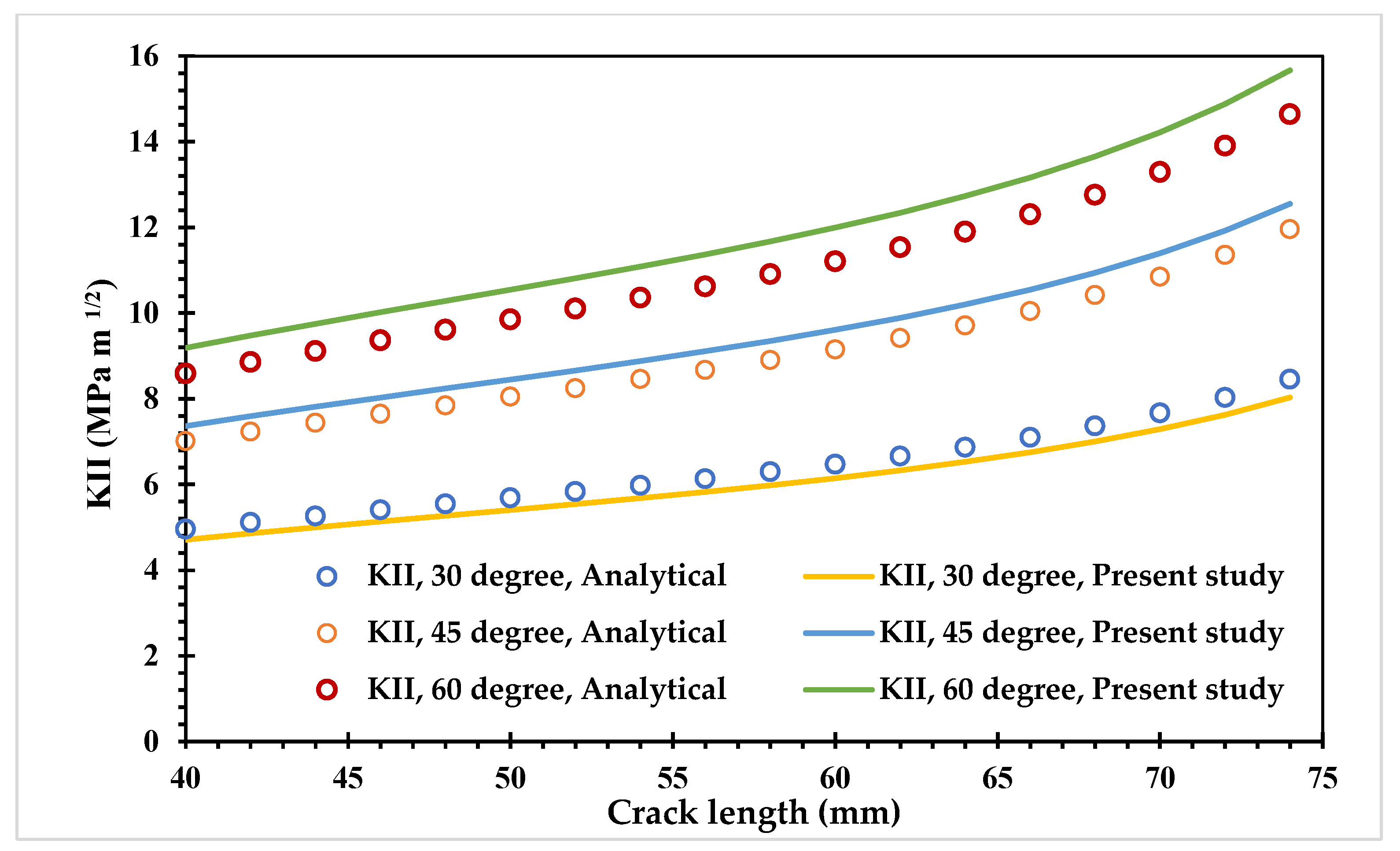 Applsci 13 09446 g013