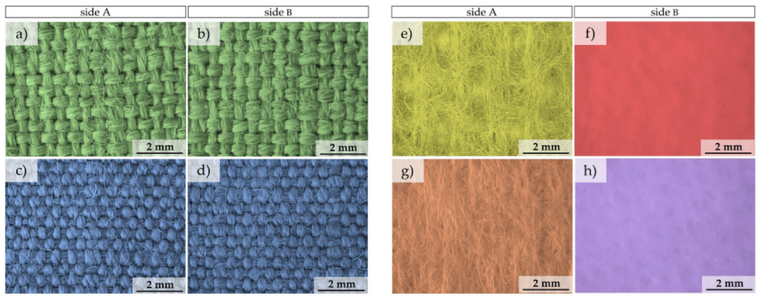 Applsci 13 09447 g004