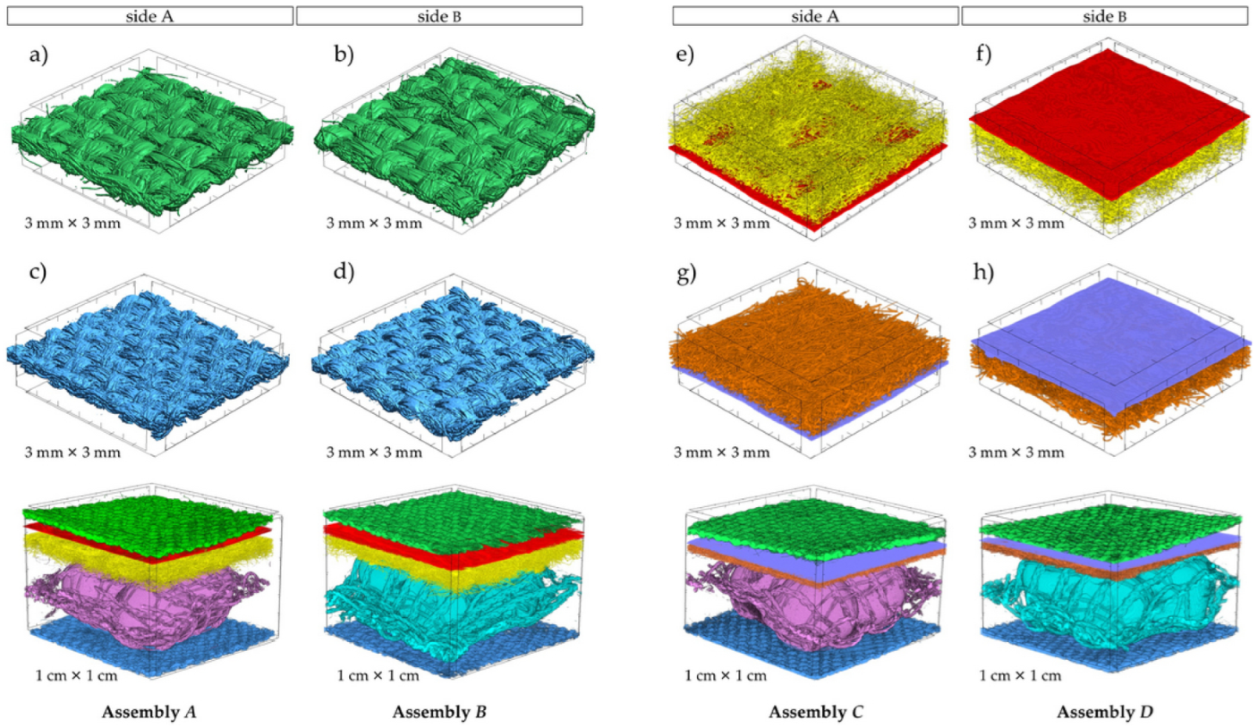 Applsci 13 09447 g005