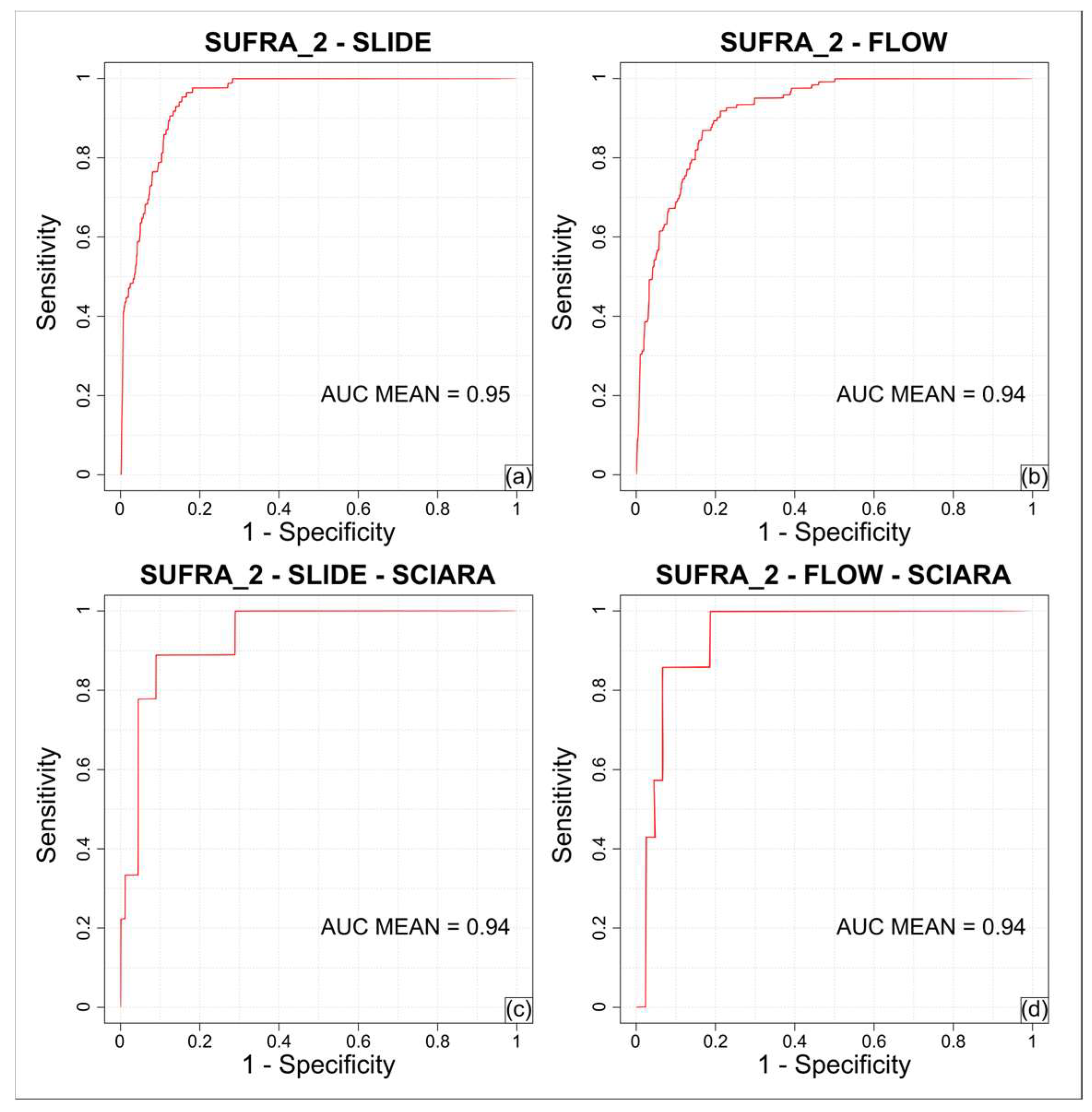 Applsci 13 09449 g006