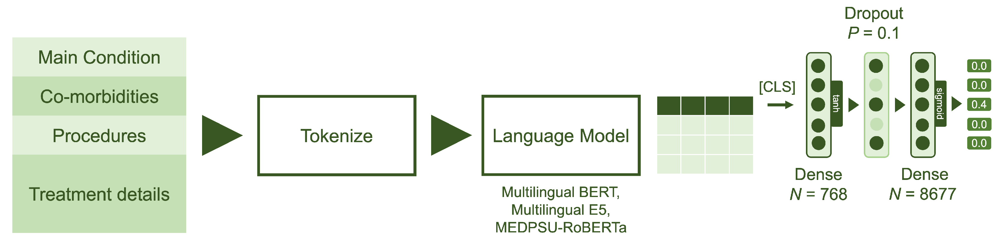 Applsci 13 09450 g004
