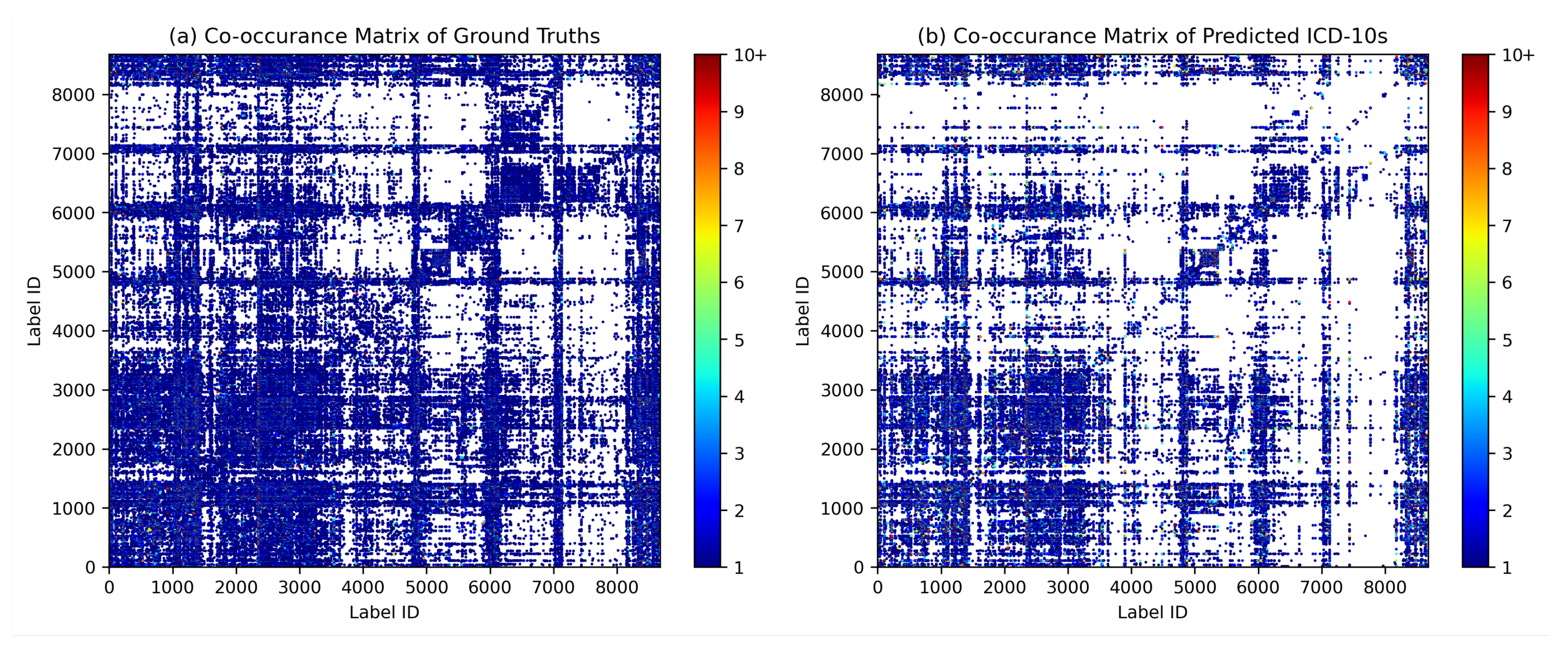 Applsci 13 09450 g009