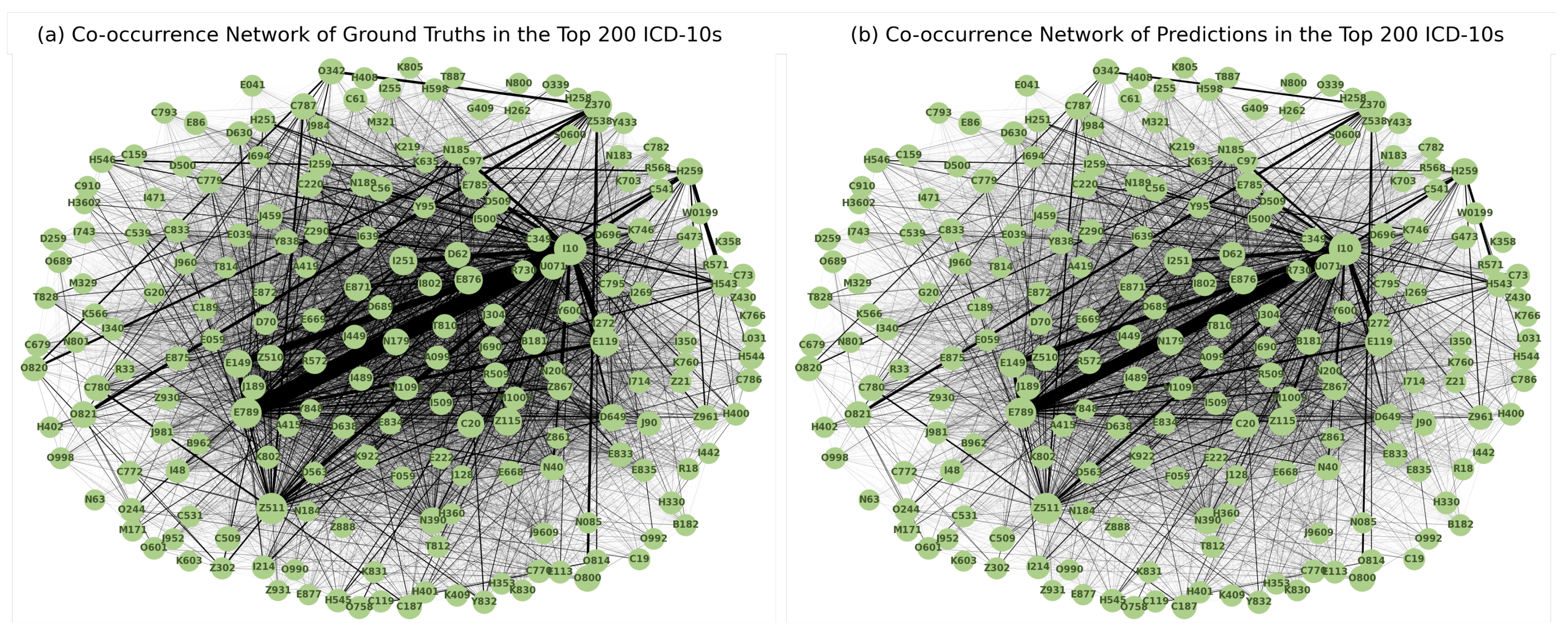Applsci 13 09450 g010