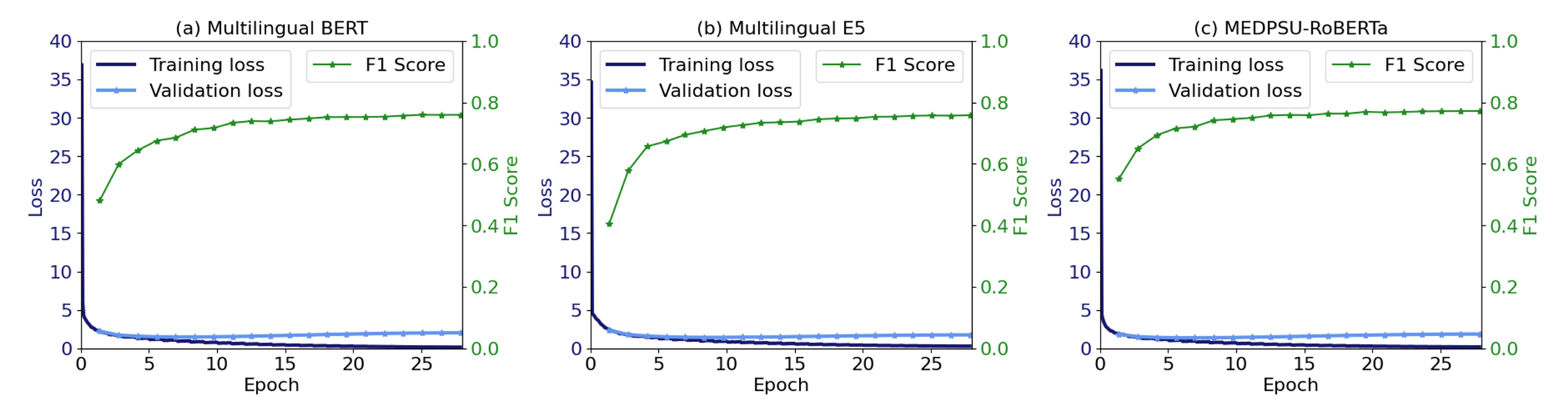 Applsci 13 09450 g011
