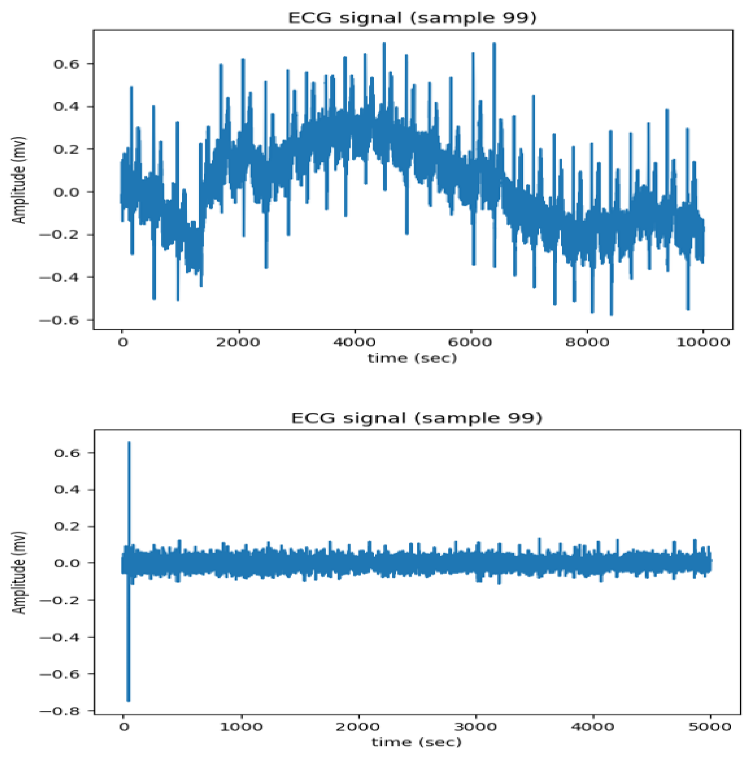 Applsci 13 09454 g004