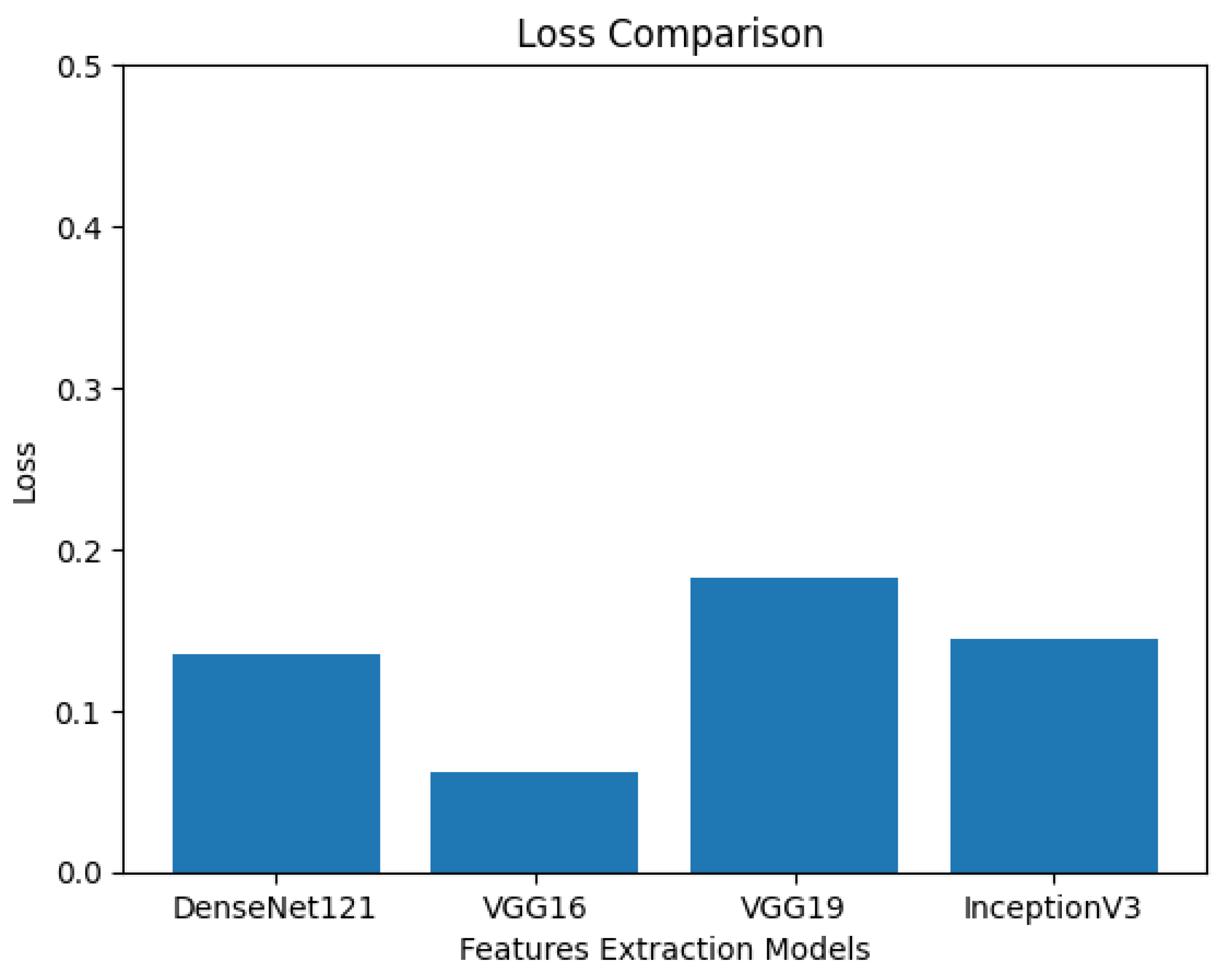 Applsci 13 09454 g010