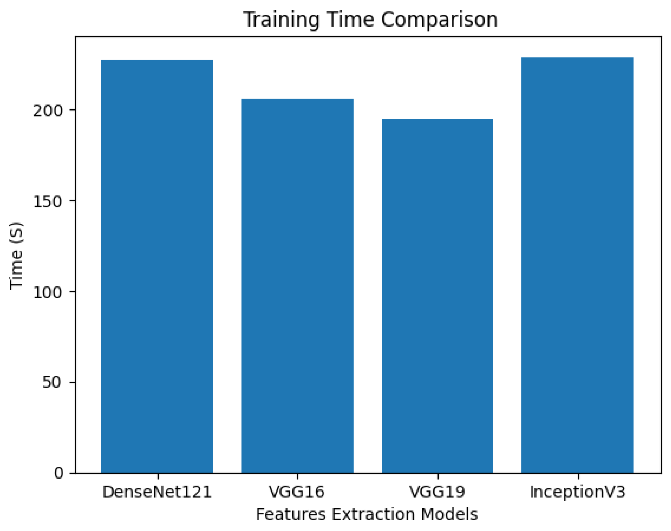 Applsci 13 09454 g011