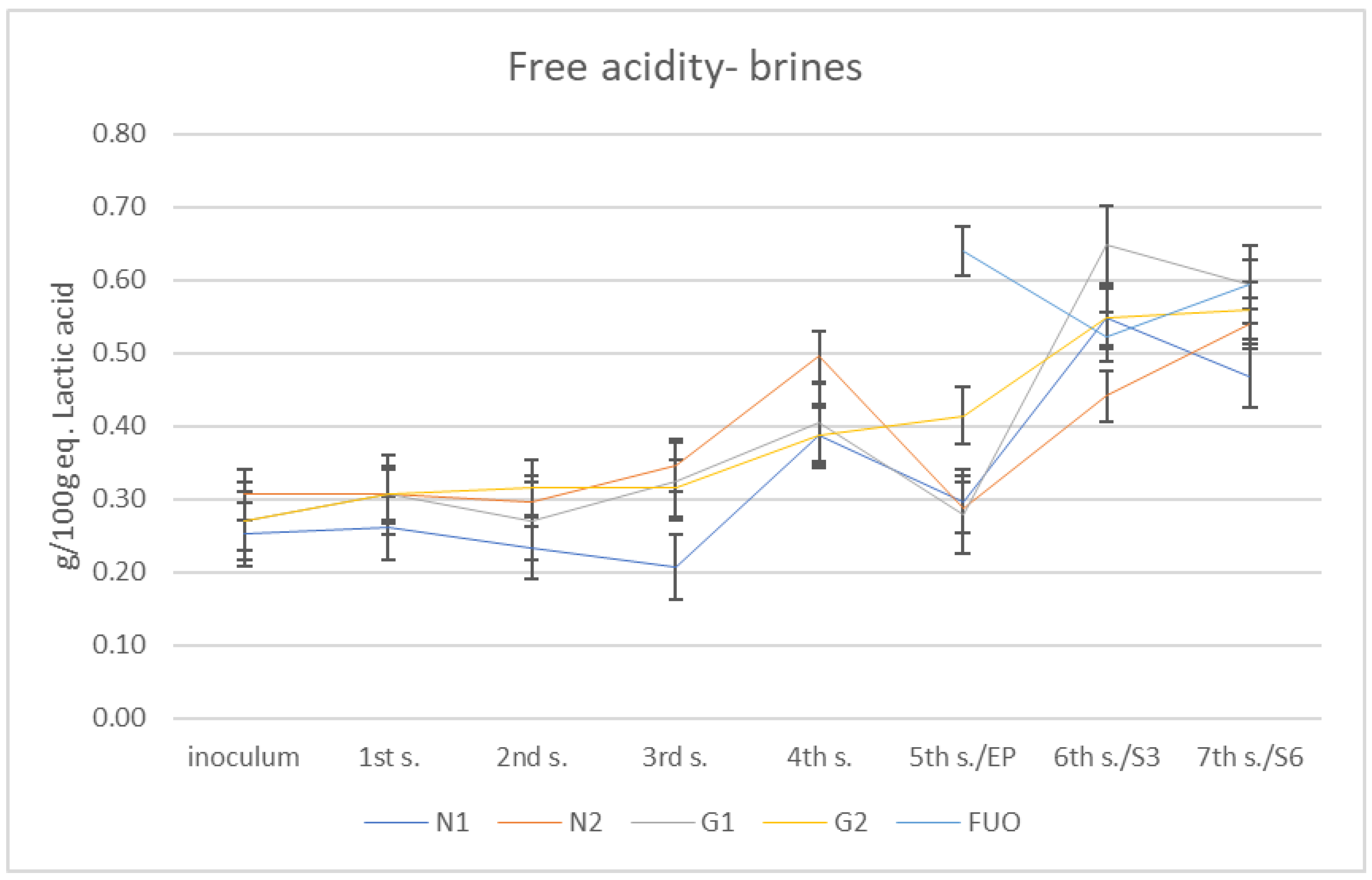 Applsci 13 09455 g003