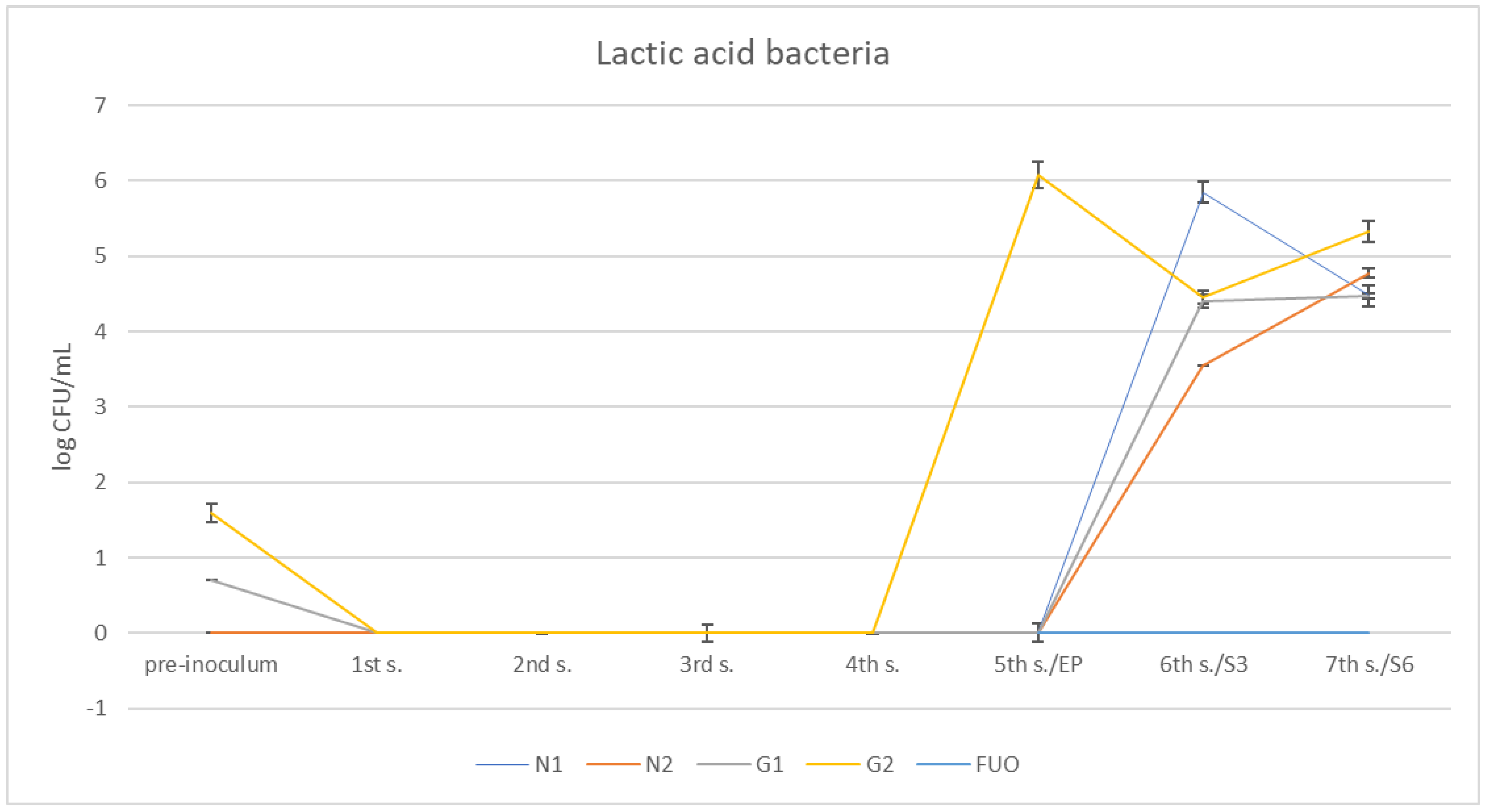 Applsci 13 09455 g009