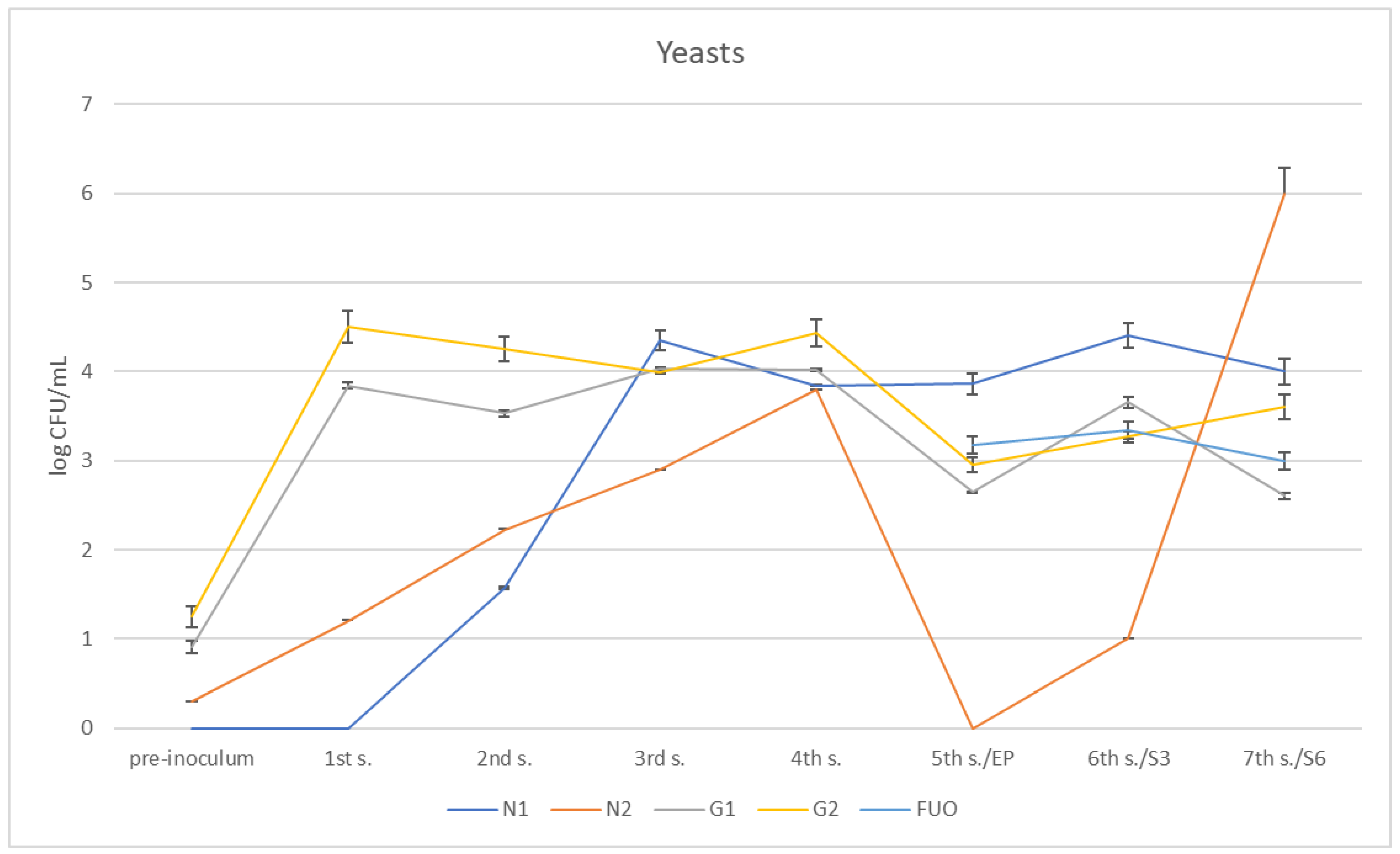 Applsci 13 09455 g010