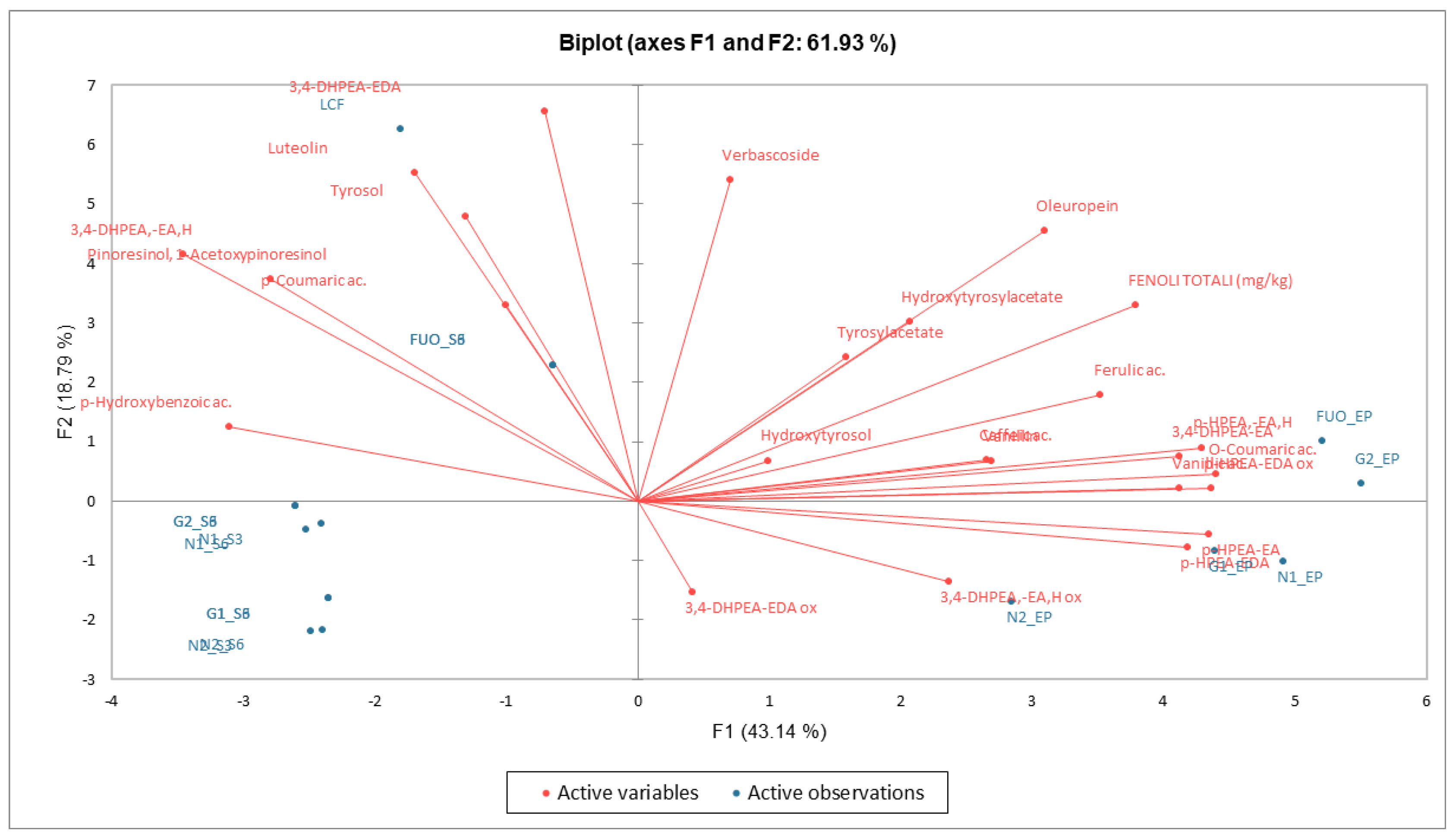 Applsci 13 09455 g013