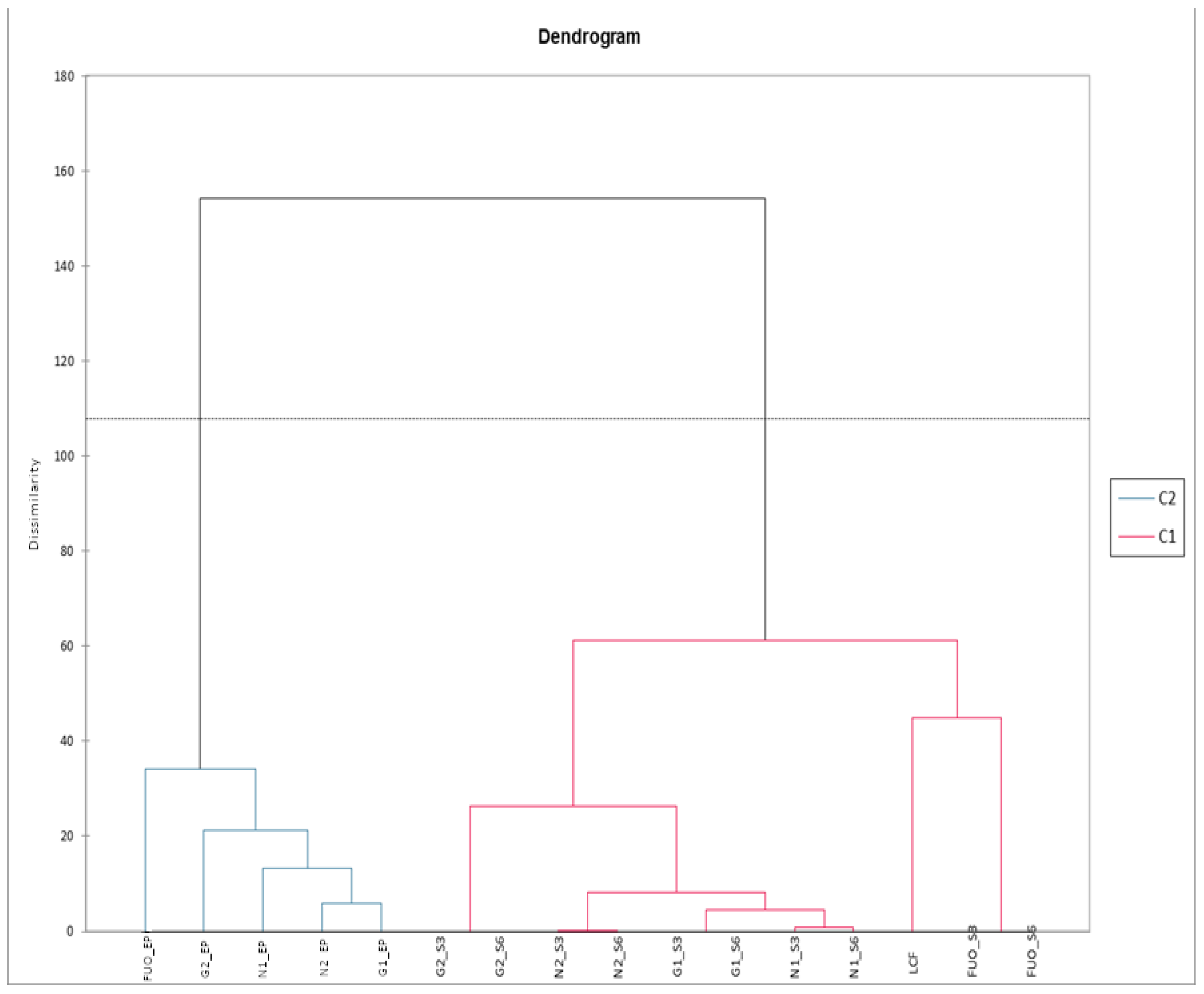 Applsci 13 09455 g014