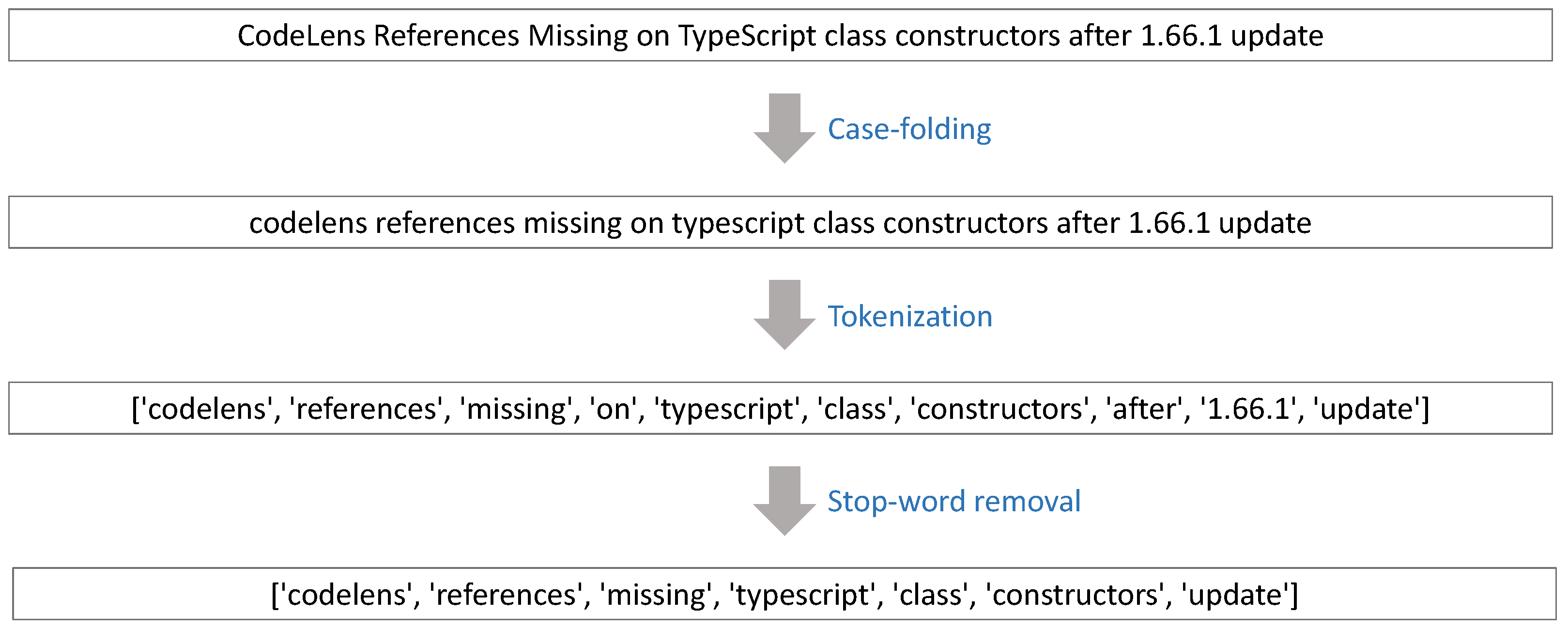 Applsci 13 09456 g003