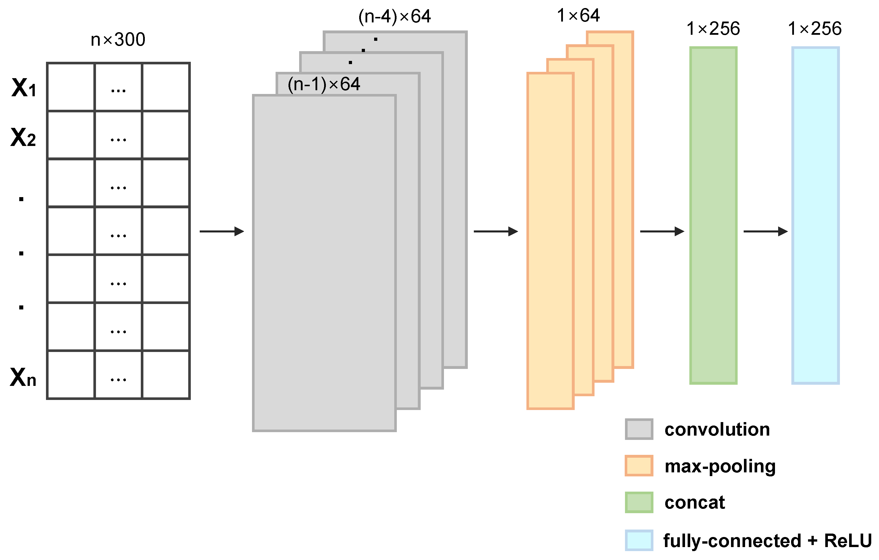 Applsci 13 09456 g006