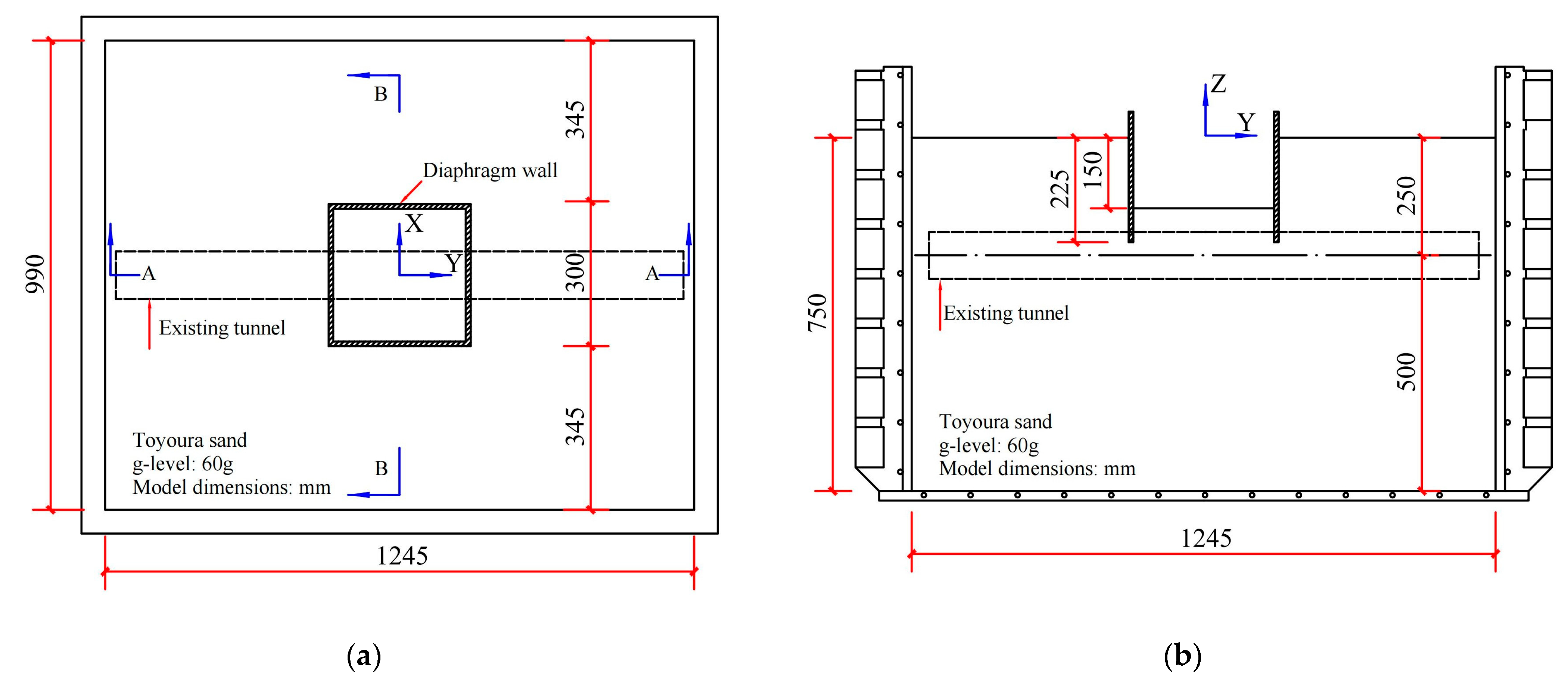 Applsci 13 09457 g001