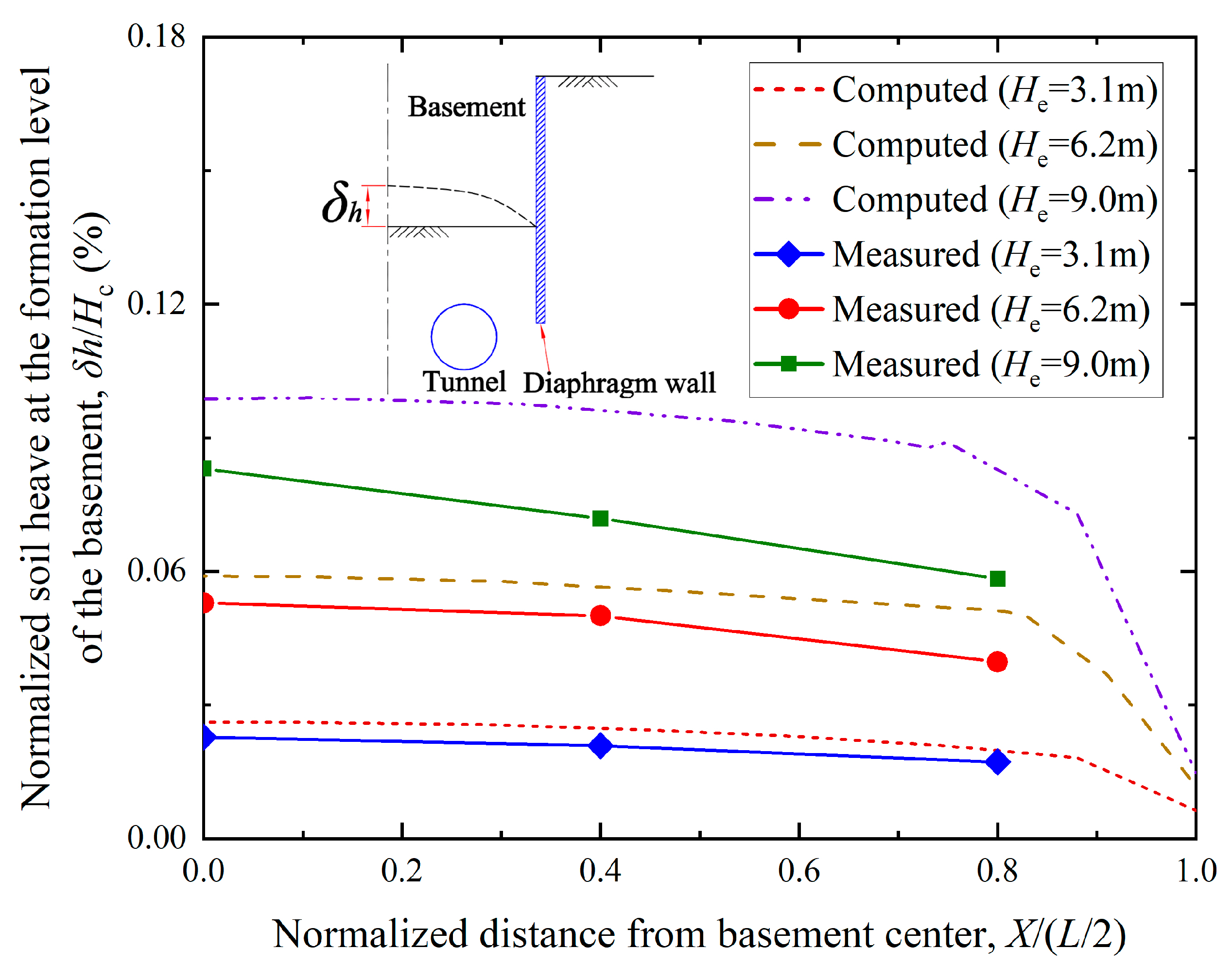 Applsci 13 09457 g005