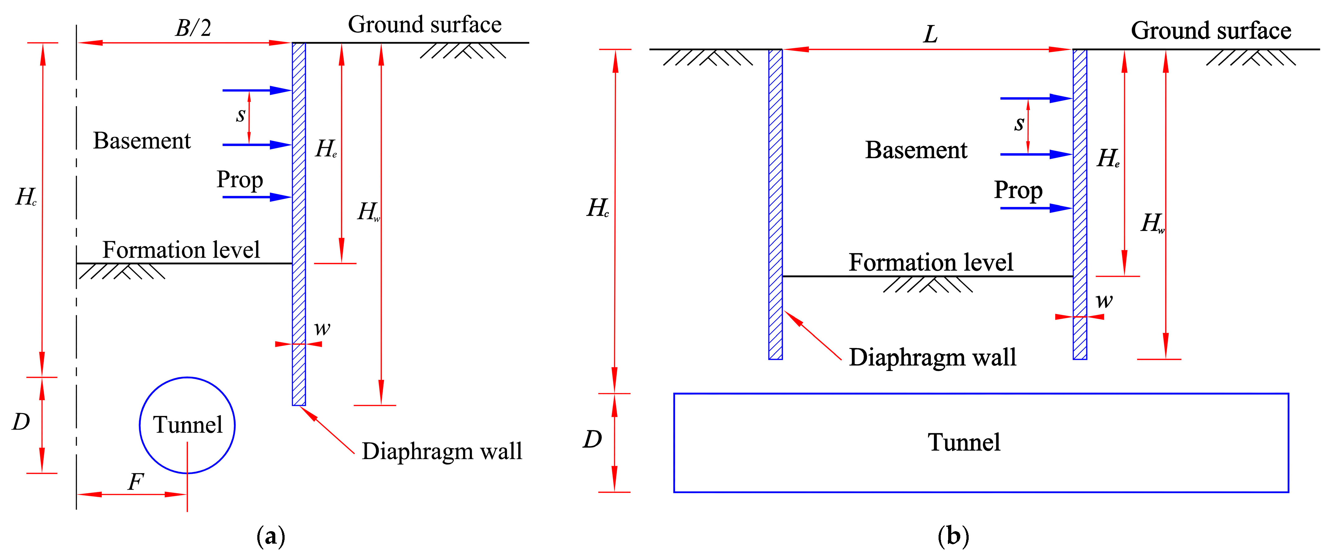 Applsci 13 09457 g007