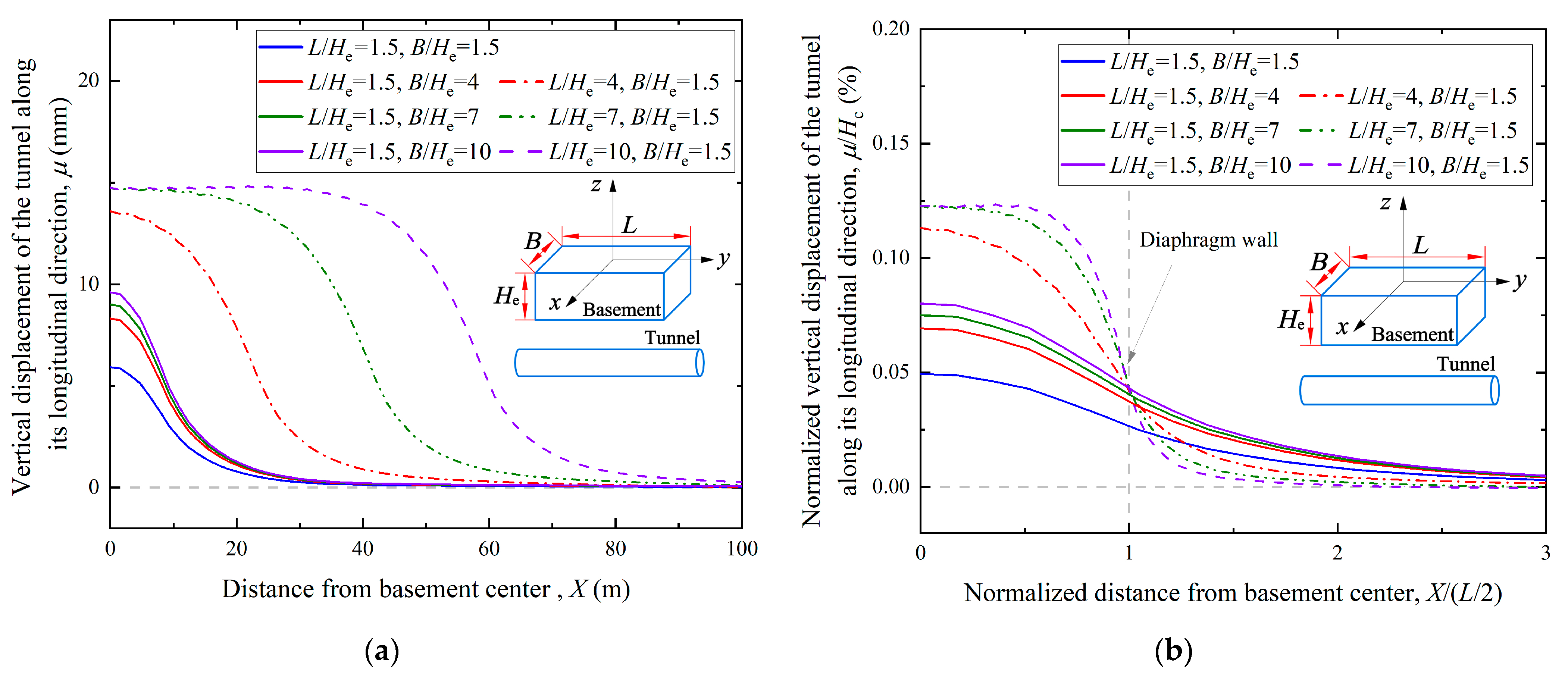 Applsci 13 09457 g008
