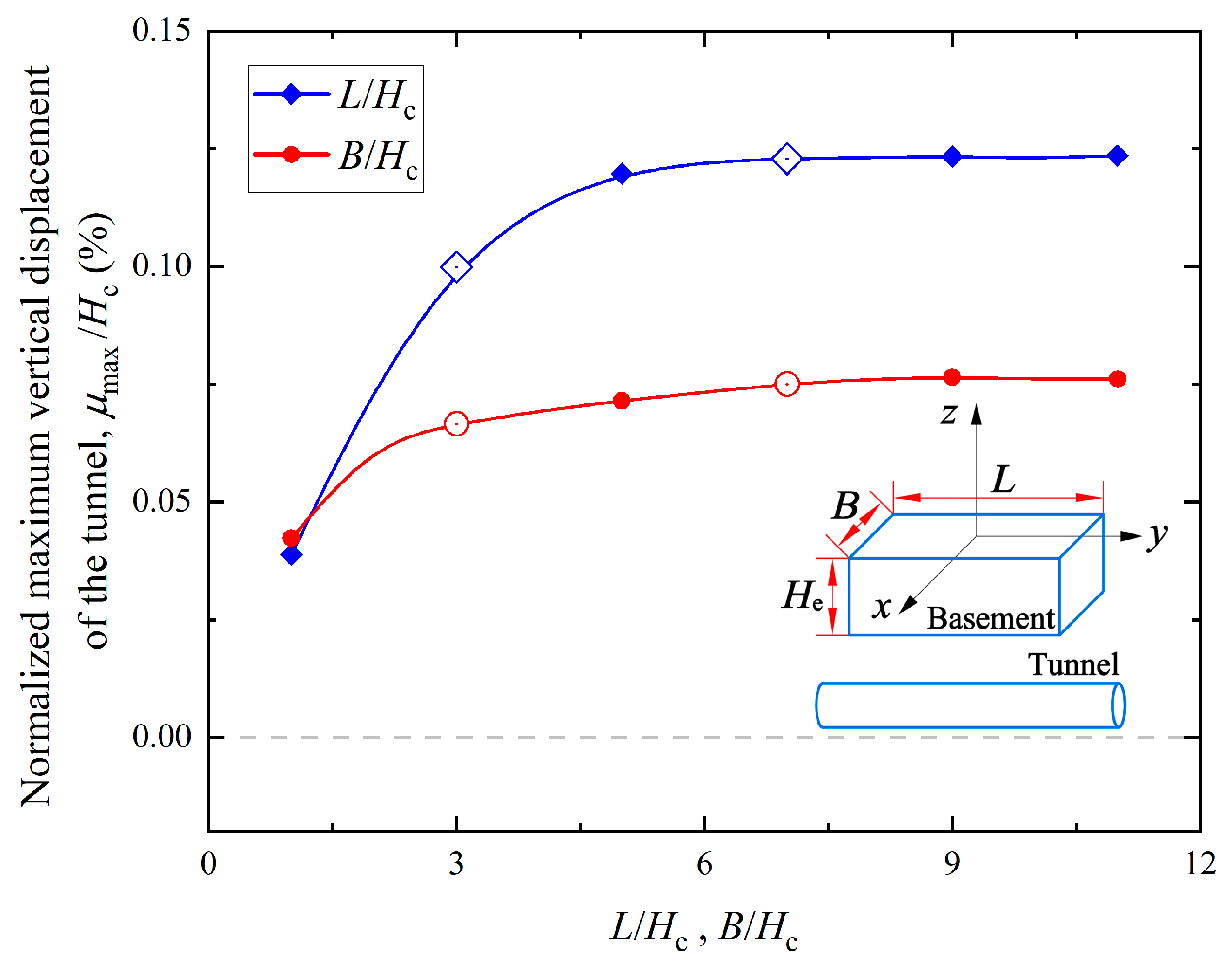 Applsci 13 09457 g009