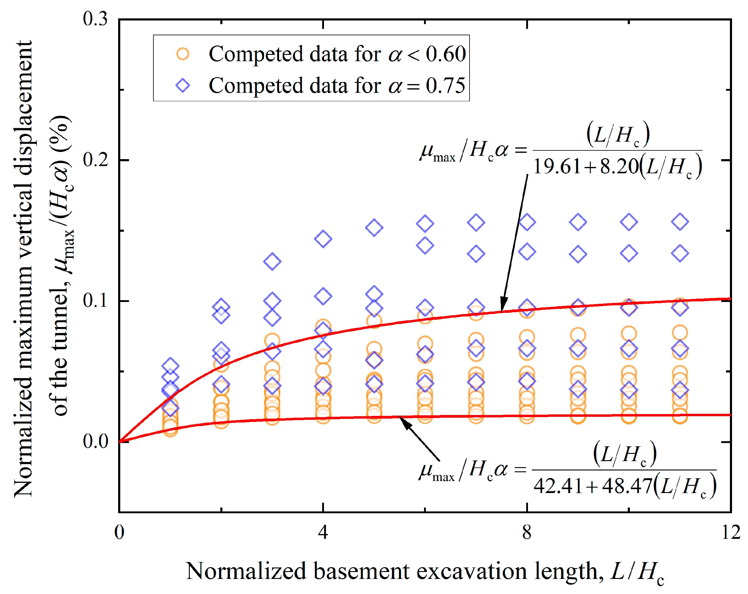 Applsci 13 09457 g016